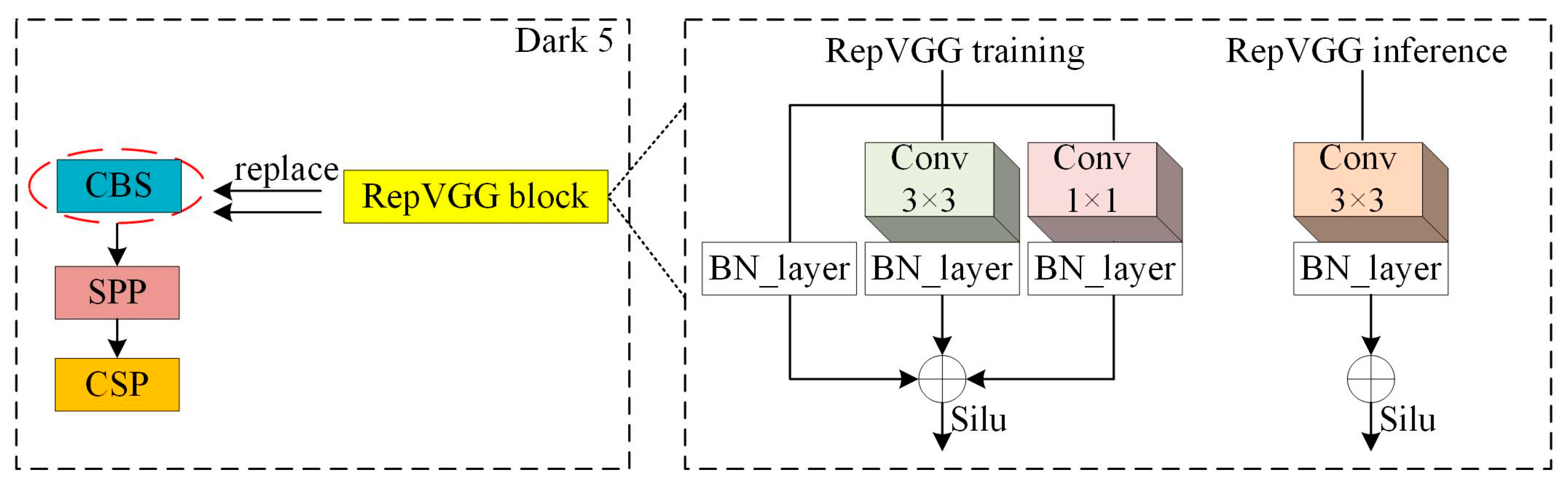 Remotesensing 15 02096 g002 Remotesensing 15 02096 g002