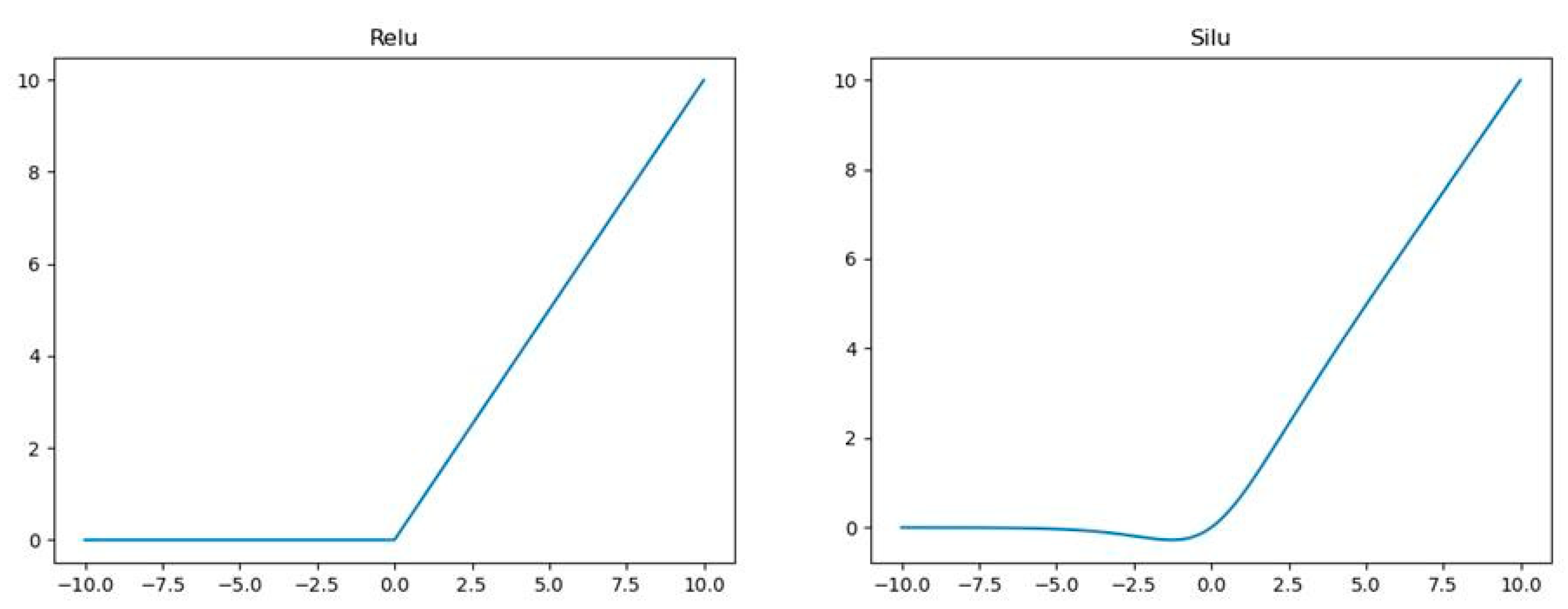 Remotesensing 15 02096 g003 Remotesensing 15 02096 g003