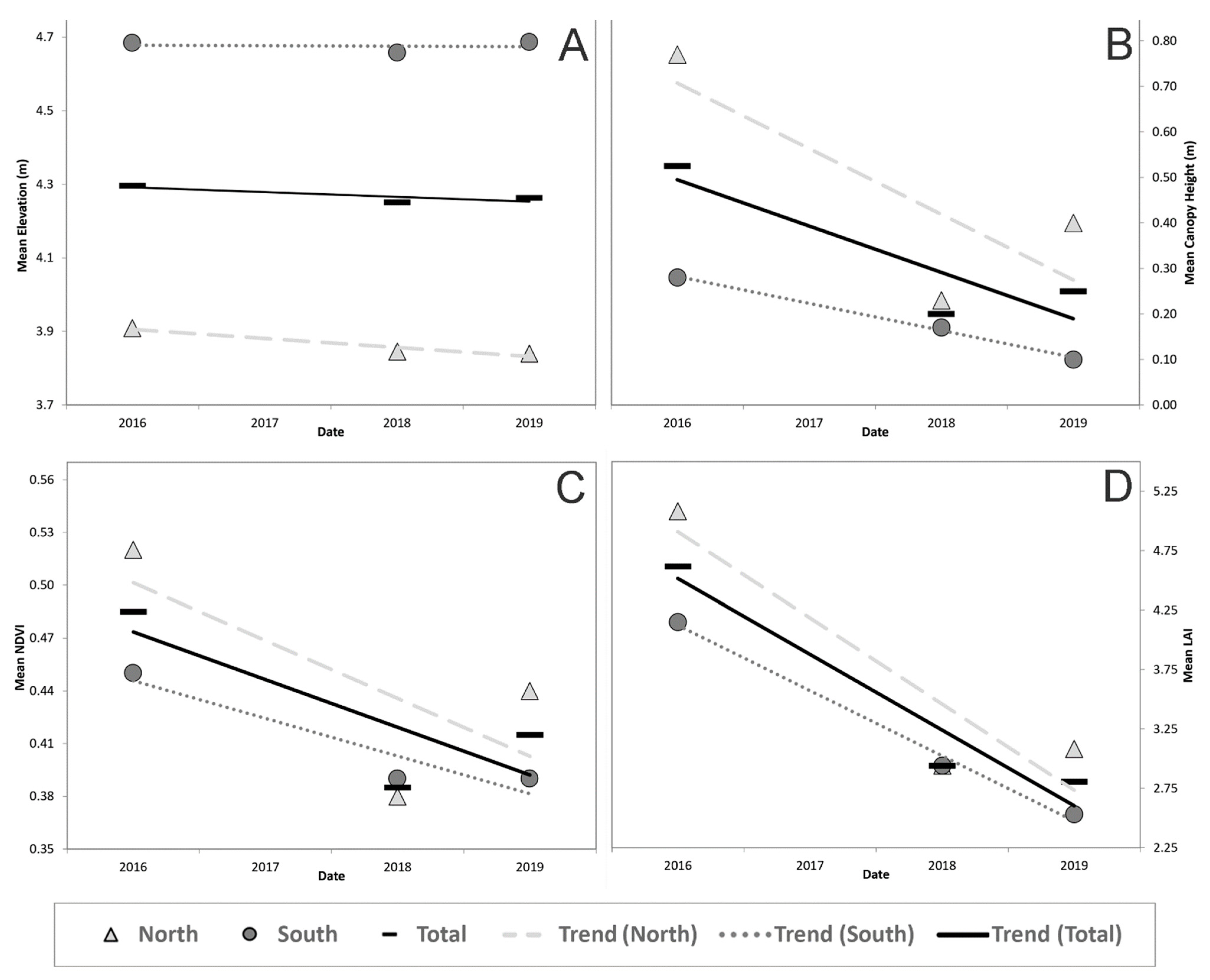 Remotesensing 15 02098 g003 Remotesensing 15 02098 g003