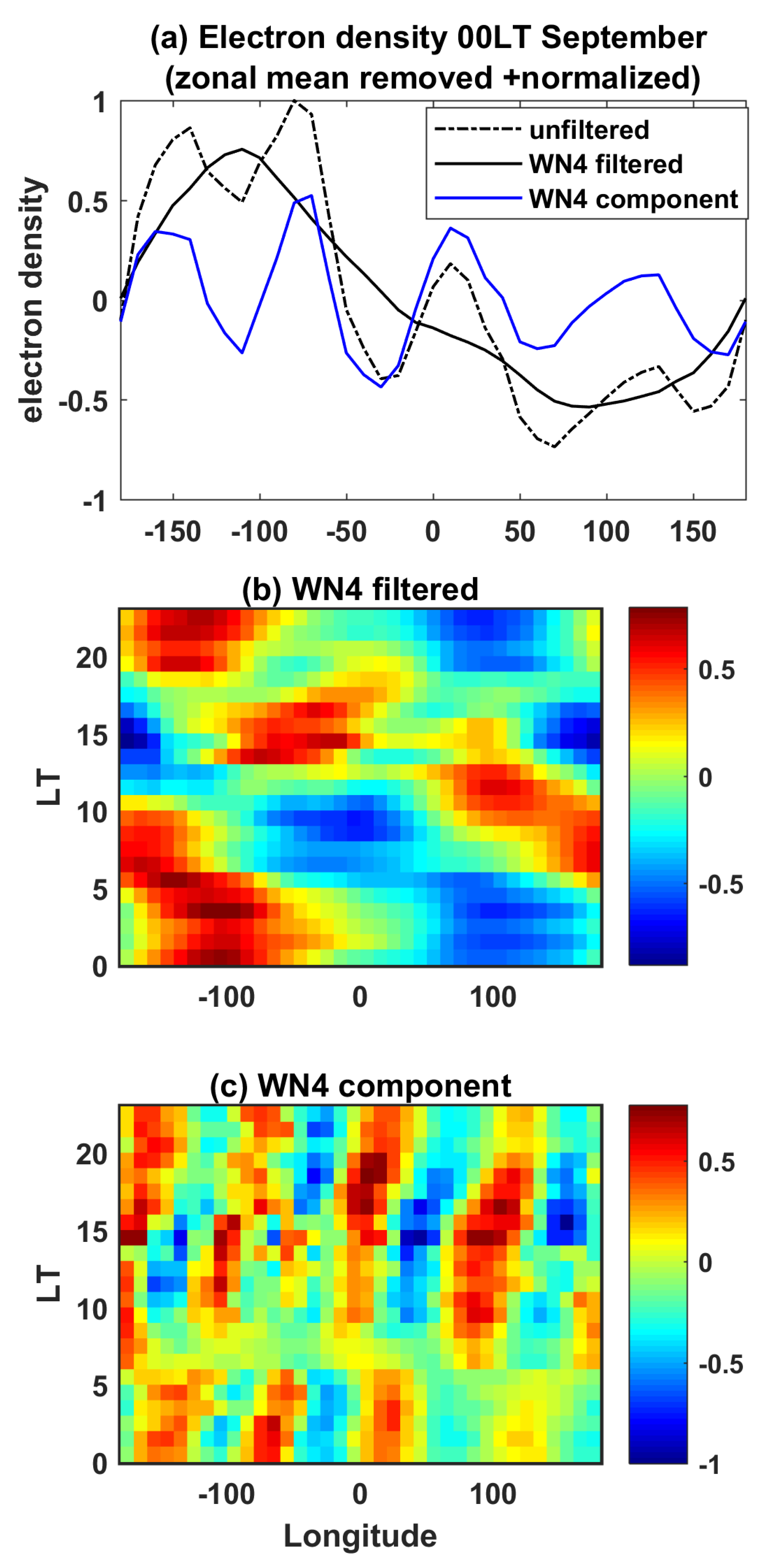 Remotesensing 15 02105 g003 Remotesensing 15 02105 g003