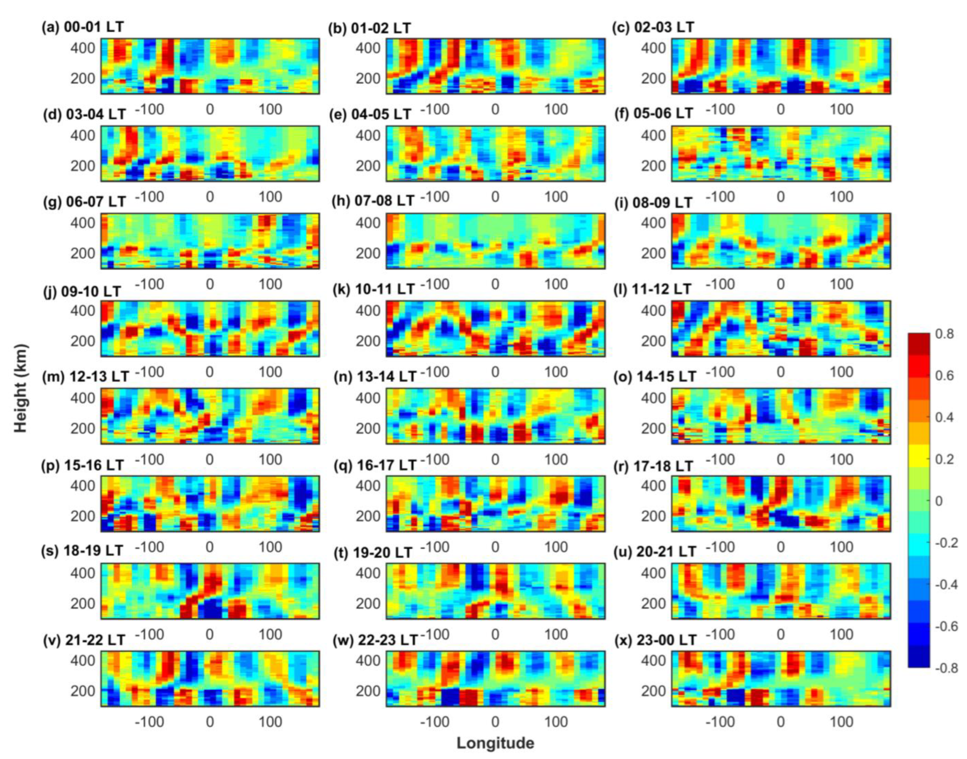 Remotesensing 15 02105 g005 Remotesensing 15 02105 g005