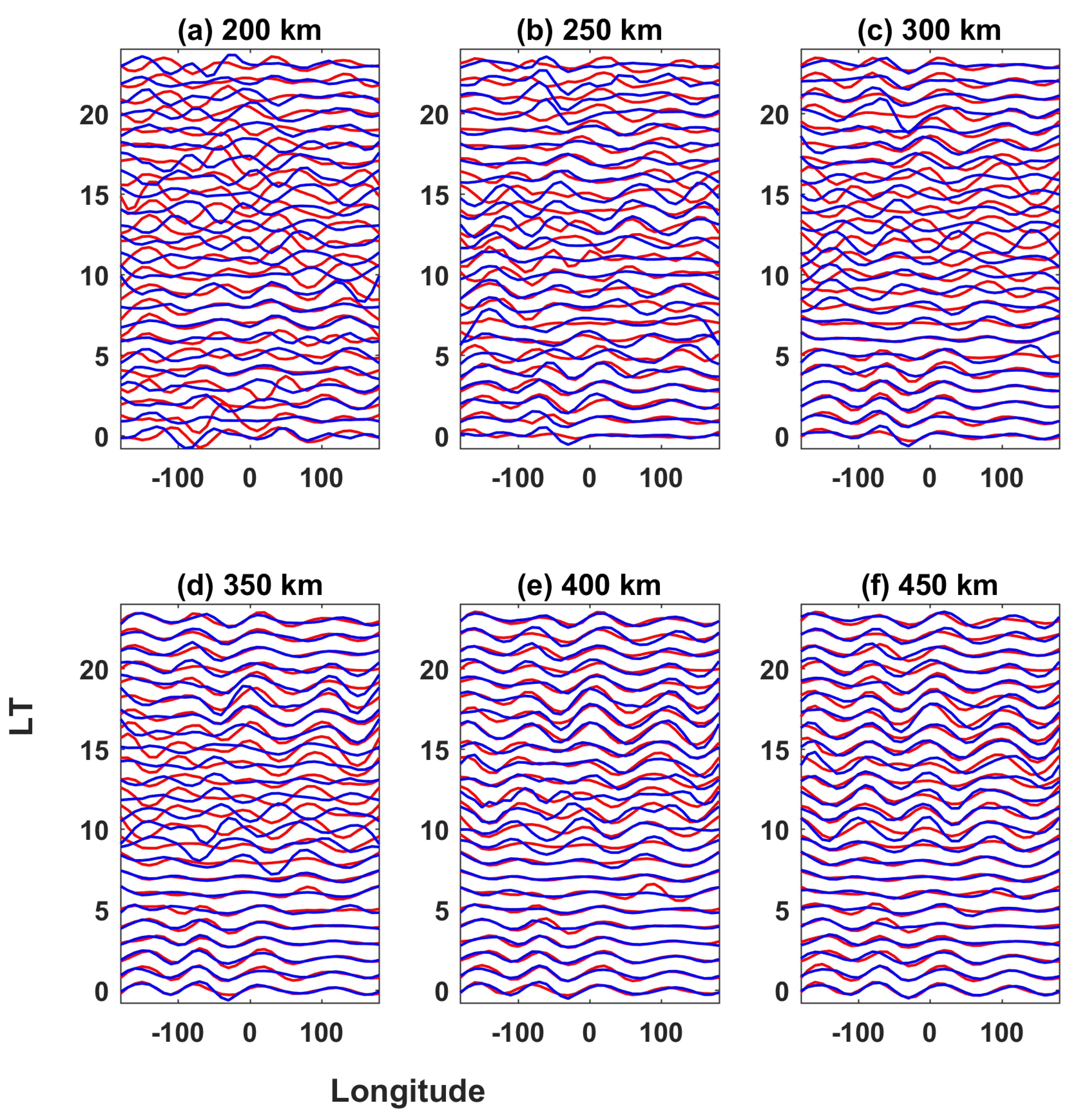 Remotesensing 15 02105 g008 Remotesensing 15 02105 g008