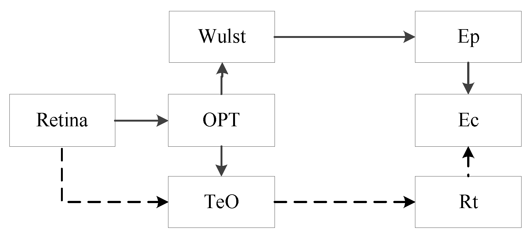 Remotesensing 15 02106 g007