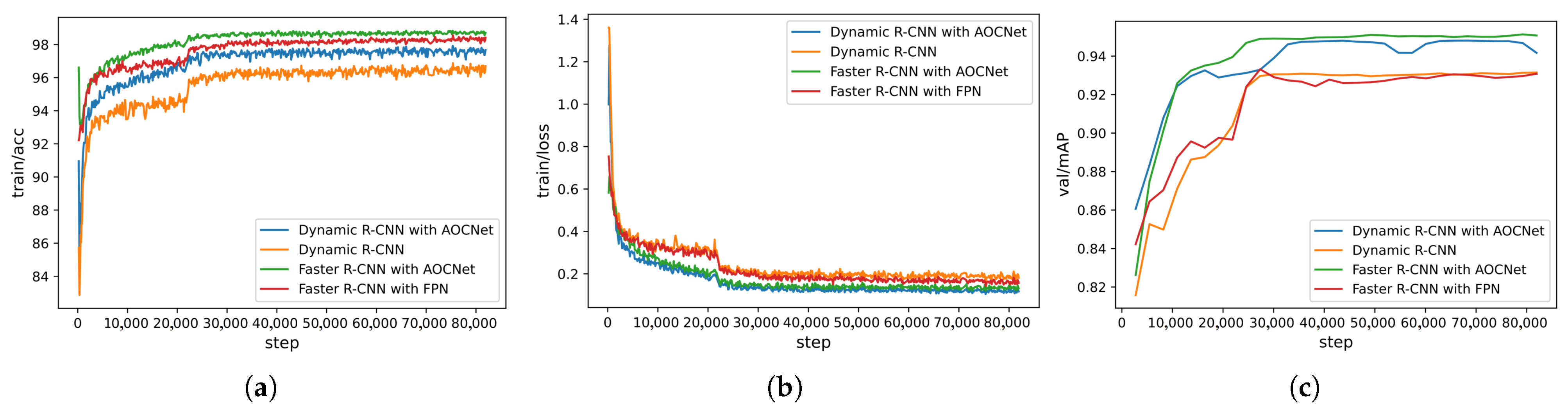 Remotesensing 15 02106 g015