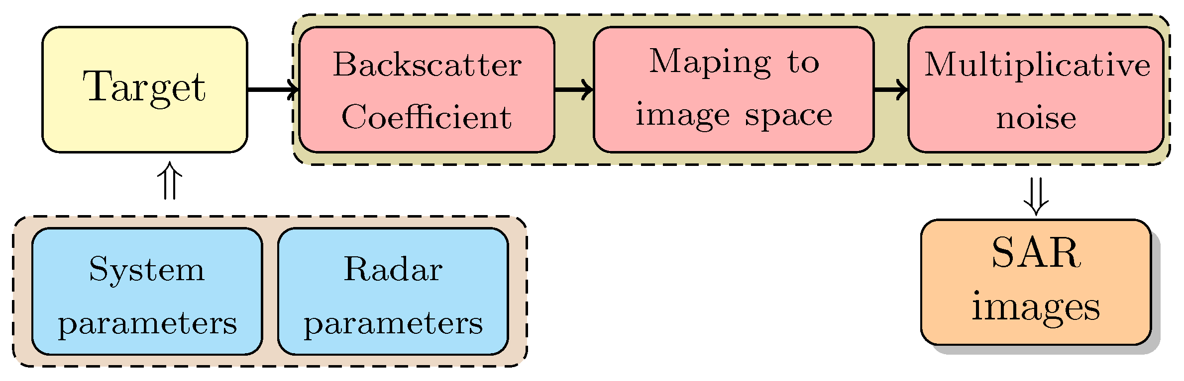 Remotesensing 15 02110 g004 Remotesensing 15 02110 g004