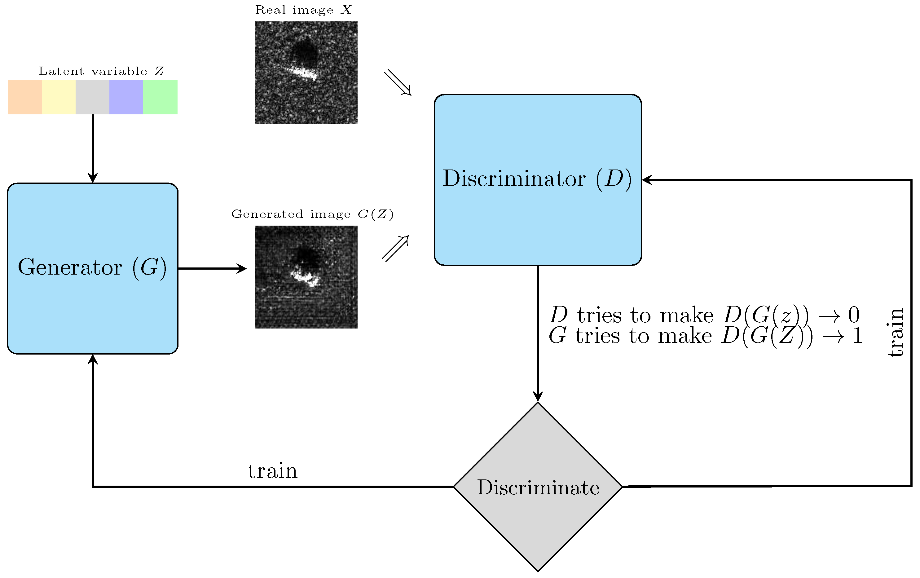 Remotesensing 15 02110 g005 Remotesensing 15 02110 g005