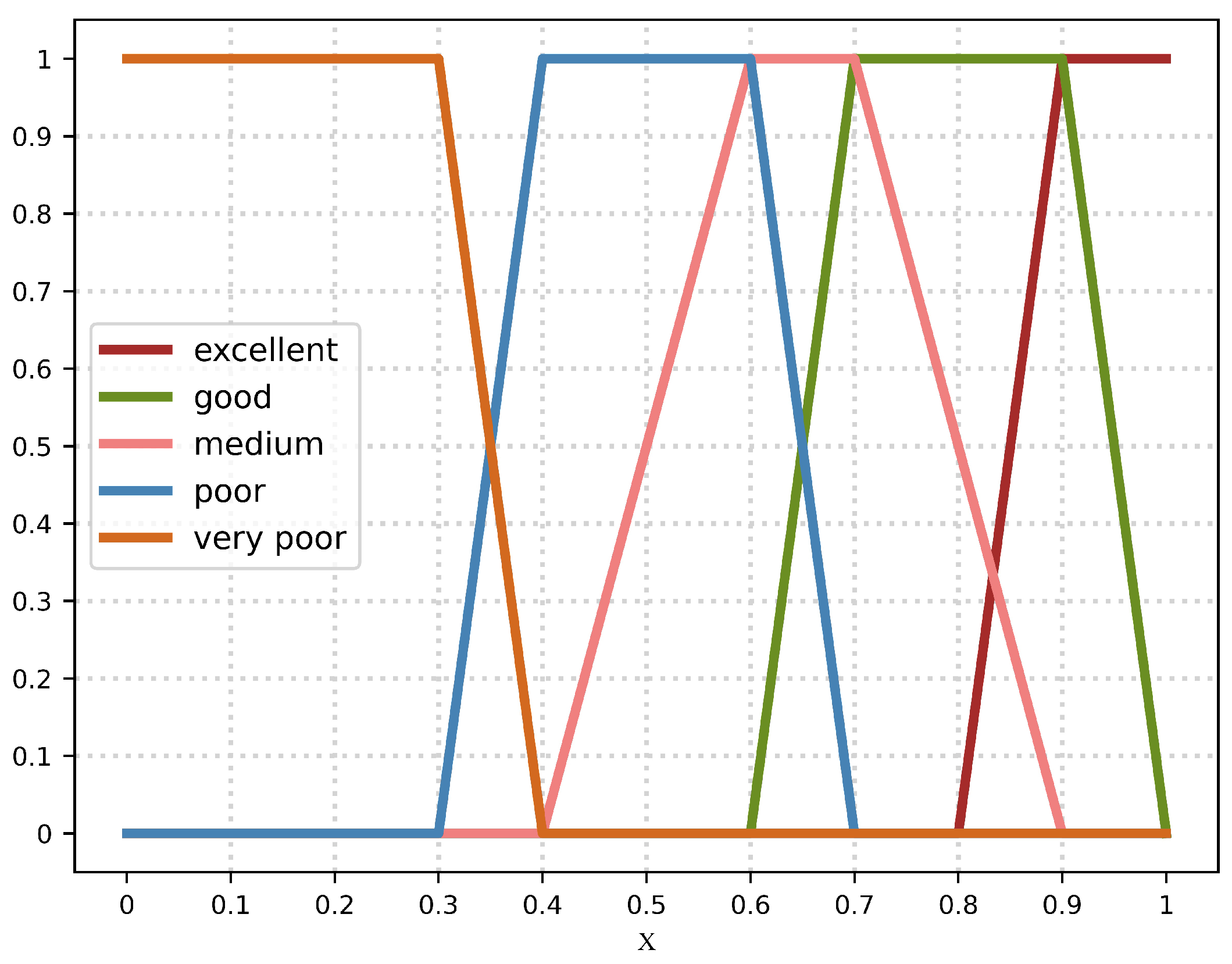 Remotesensing 15 02110 g008 Remotesensing 15 02110 g008
