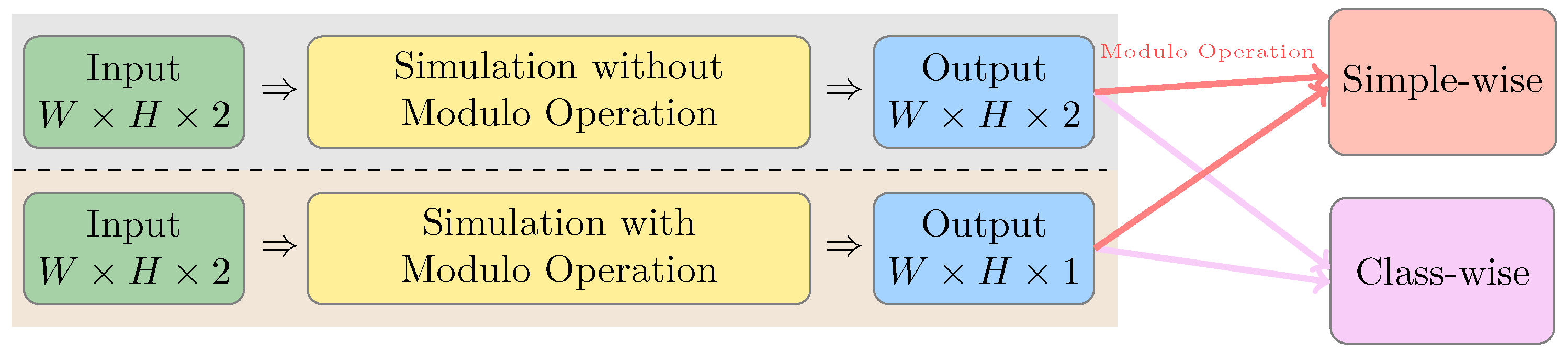 Remotesensing 15 02110 g010 Remotesensing 15 02110 g010