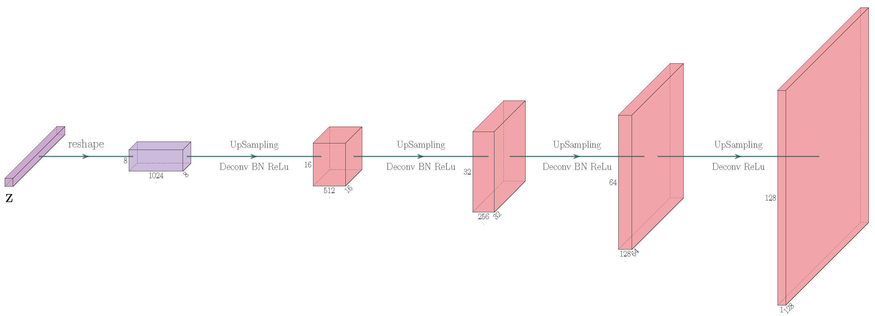 Remotesensing 15 02110 g012 Remotesensing 15 02110 g012