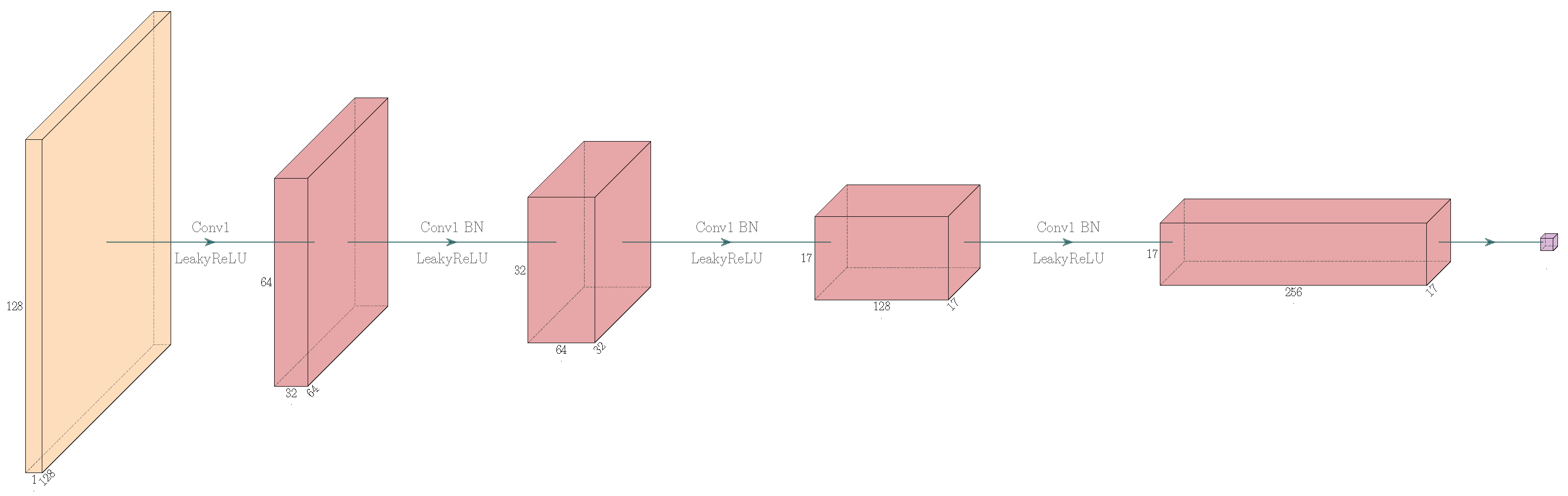 Remotesensing 15 02110 g013 Remotesensing 15 02110 g013