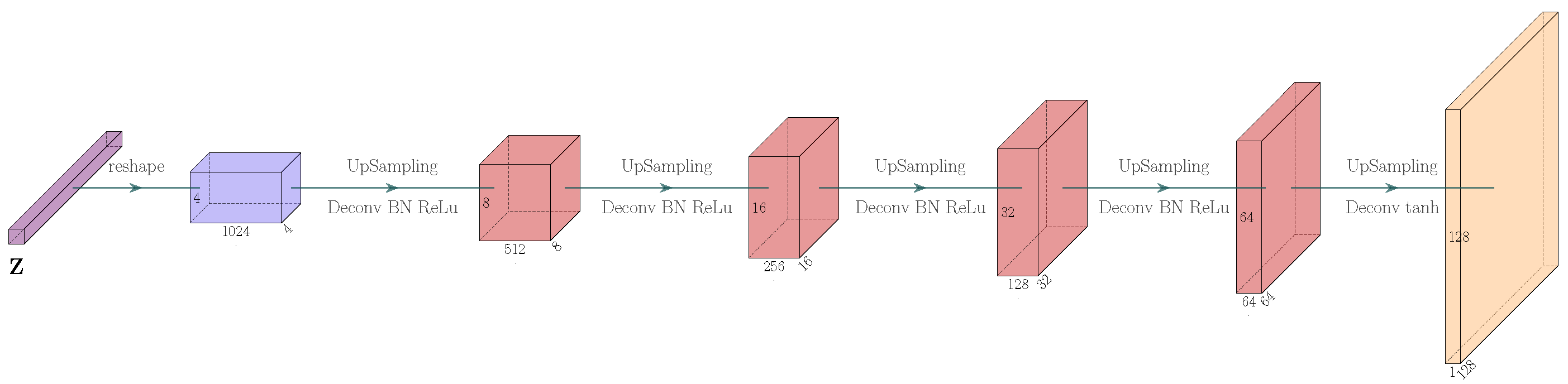 Remotesensing 15 02110 g014 Remotesensing 15 02110 g014
