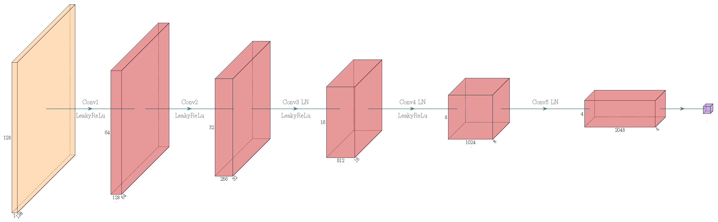 Remotesensing 15 02110 g015 Remotesensing 15 02110 g015