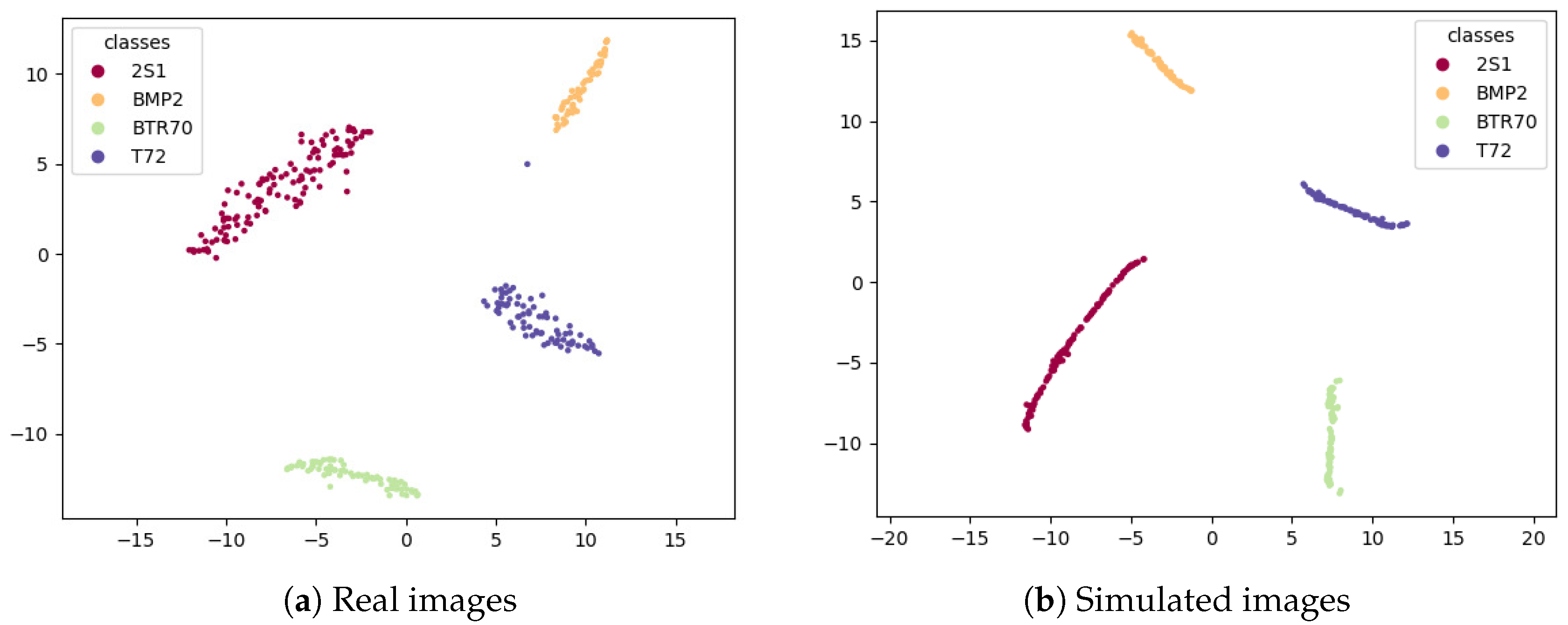 Remotesensing 15 02110 g019 Remotesensing 15 02110 g019