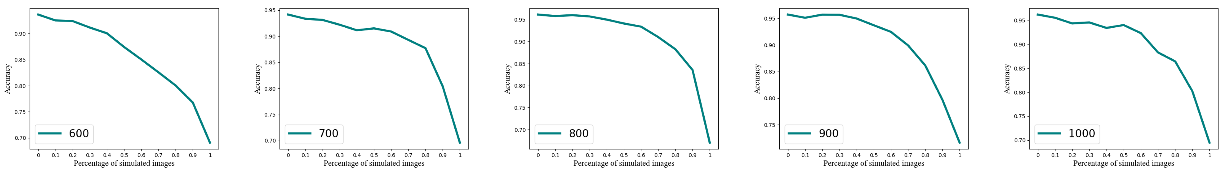 Remotesensing 15 02110 g022 Remotesensing 15 02110 g022