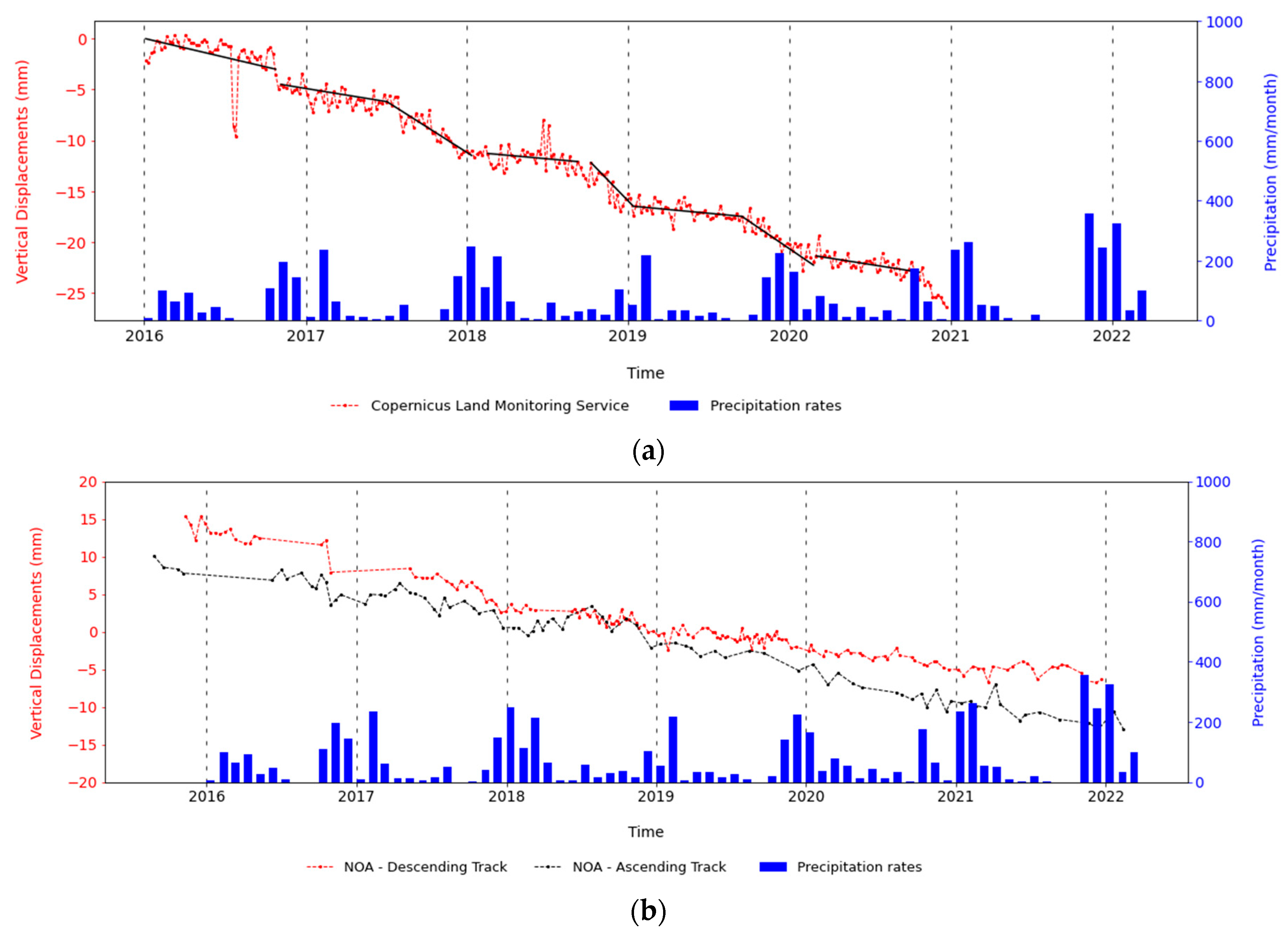 Remotesensing 15 02112 g012 Remotesensing 15 02112 g012