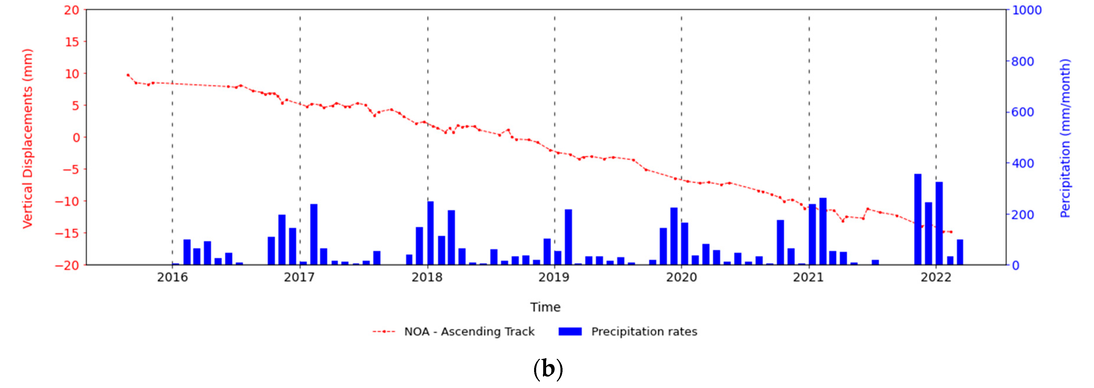 Remotesensing 15 02112 g018b Remotesensing 15 02112 g018b