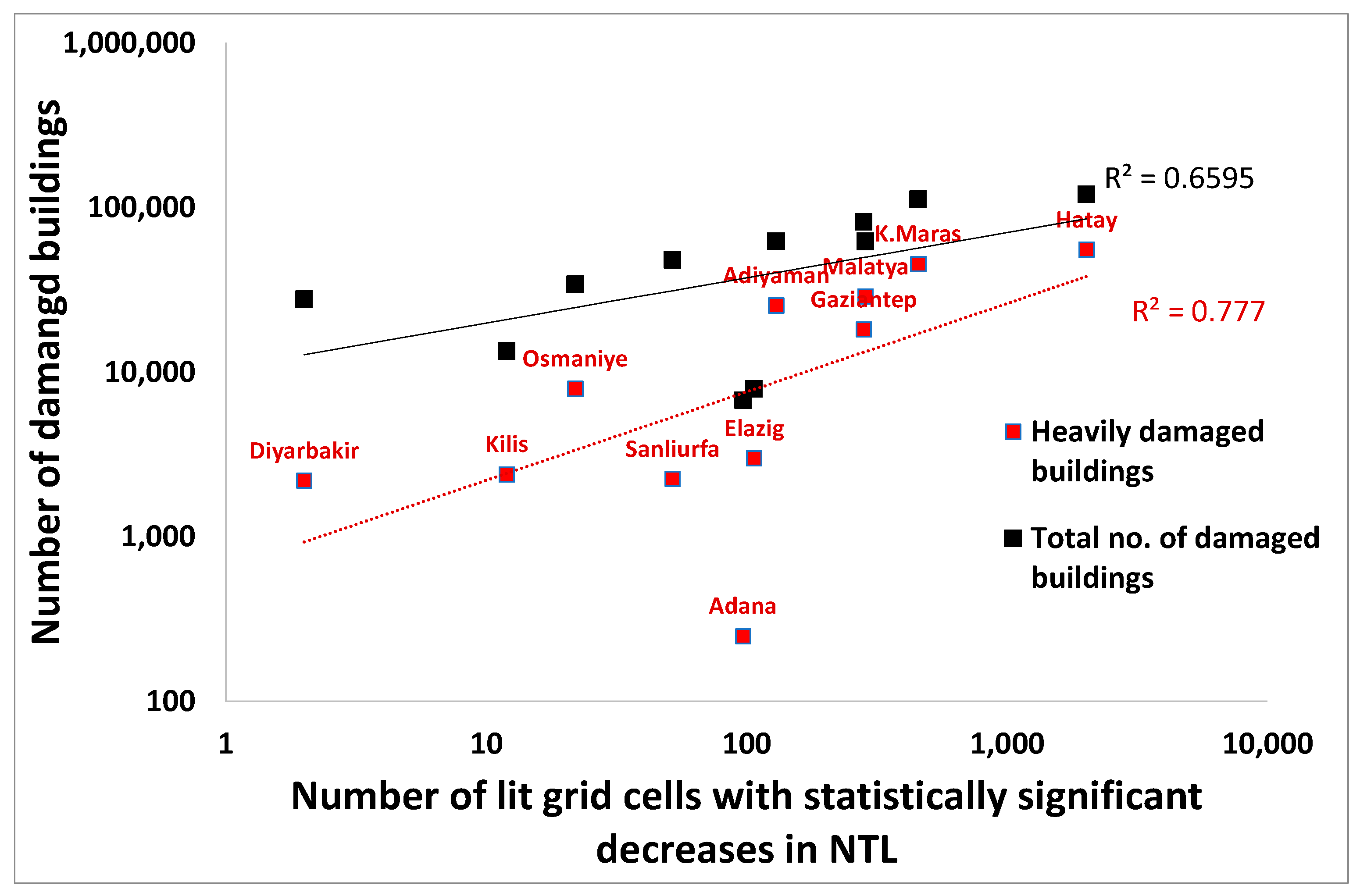Remotesensing 15 02120 g009