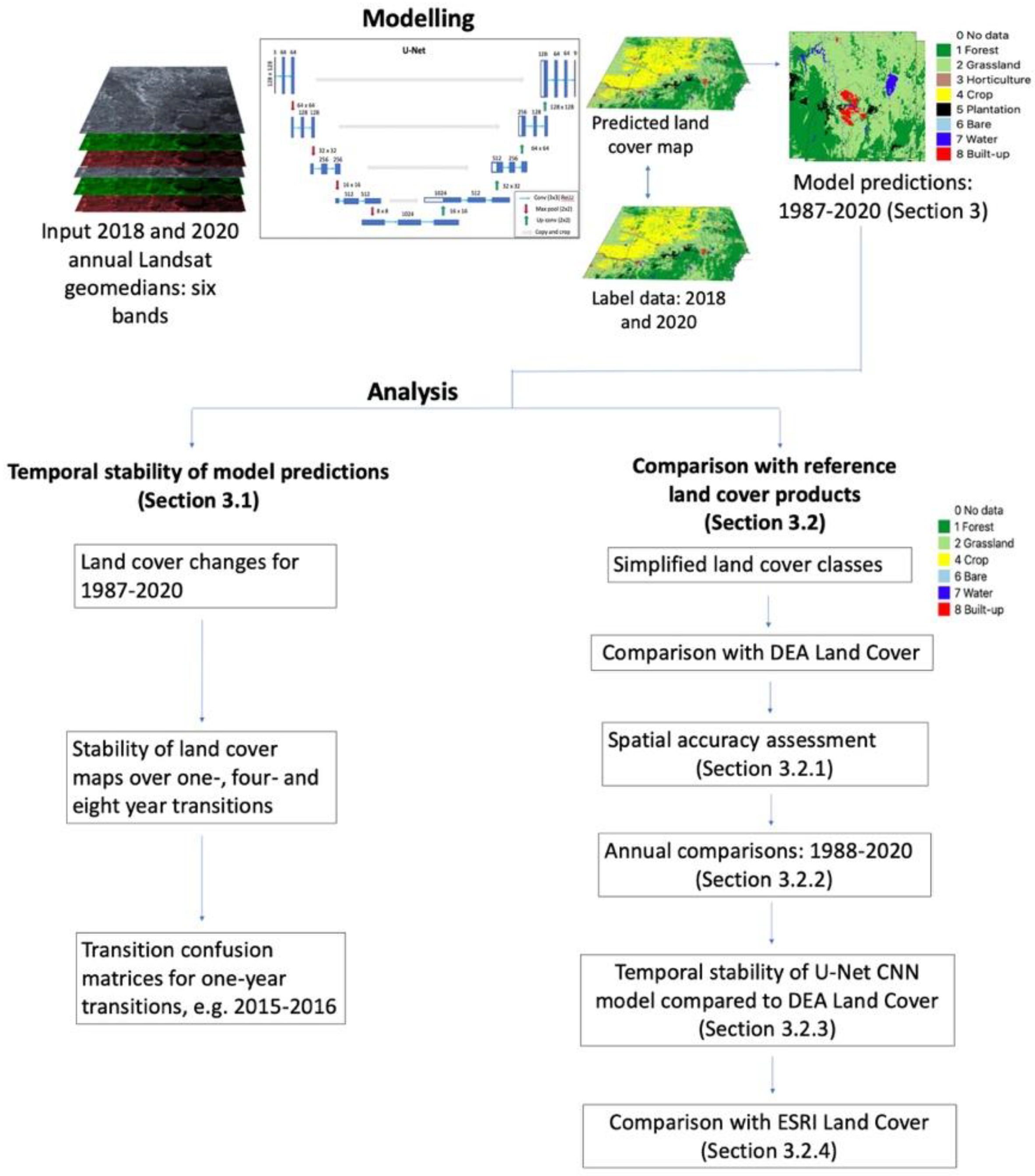 Remotesensing 15 02132 g002 Remotesensing 15 02132 g002