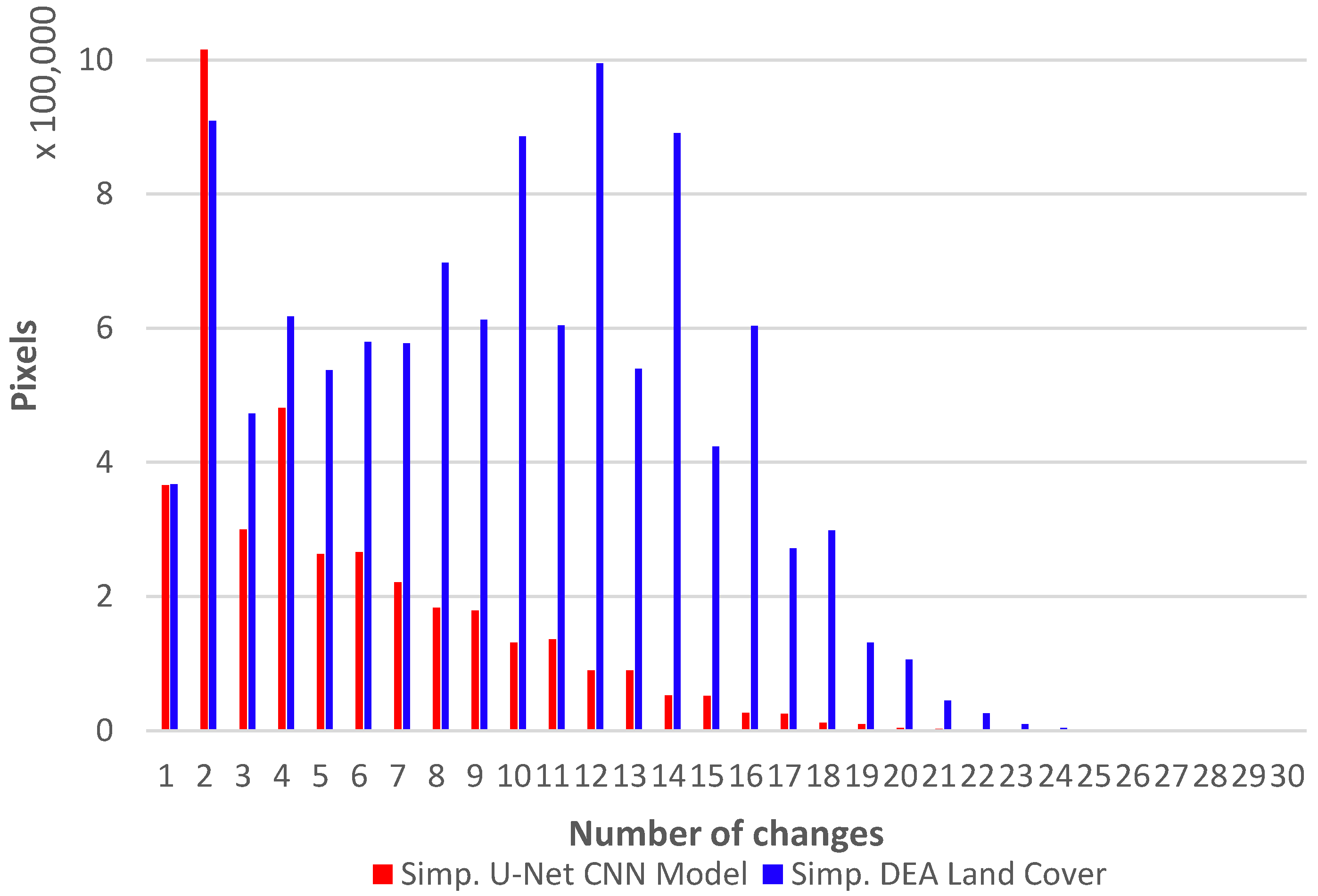 Remotesensing 15 02132 g014 Remotesensing 15 02132 g014