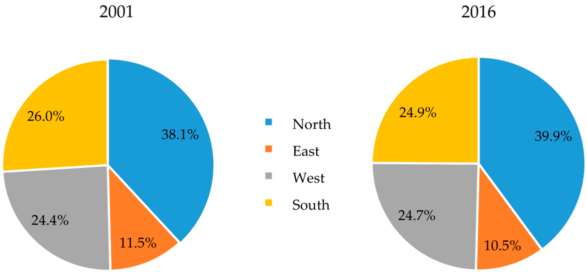 Remotesensing 15 02133 g005 Remotesensing 15 02133 g005