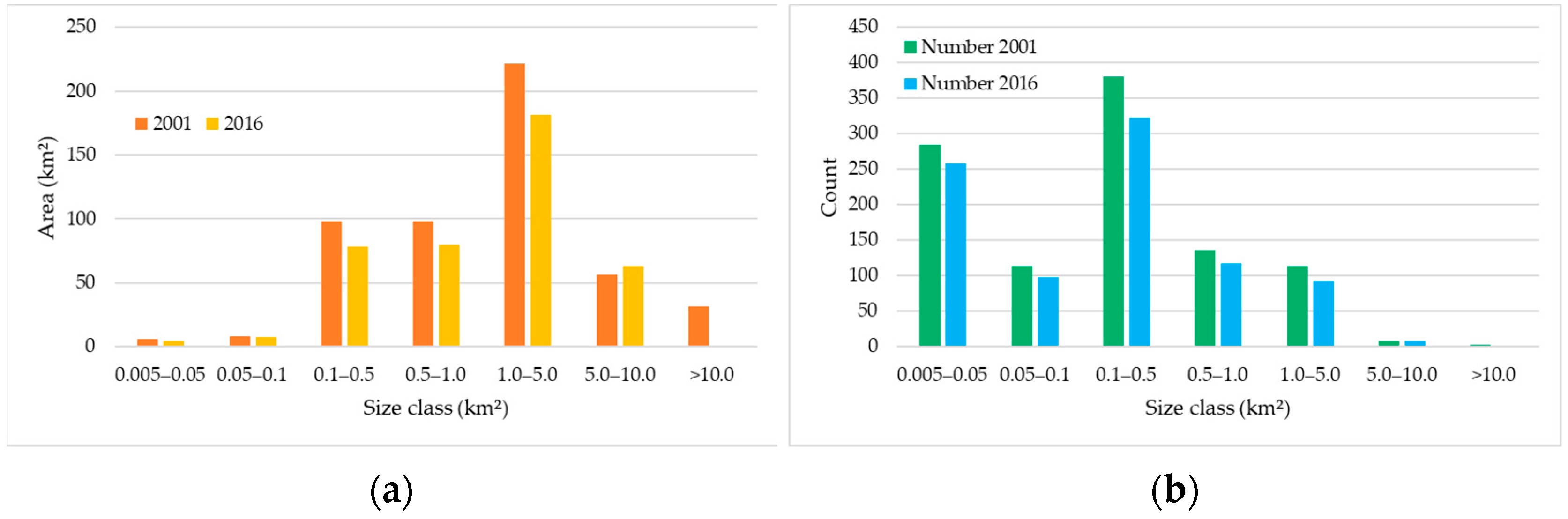 Remotesensing 15 02133 g006 Remotesensing 15 02133 g006