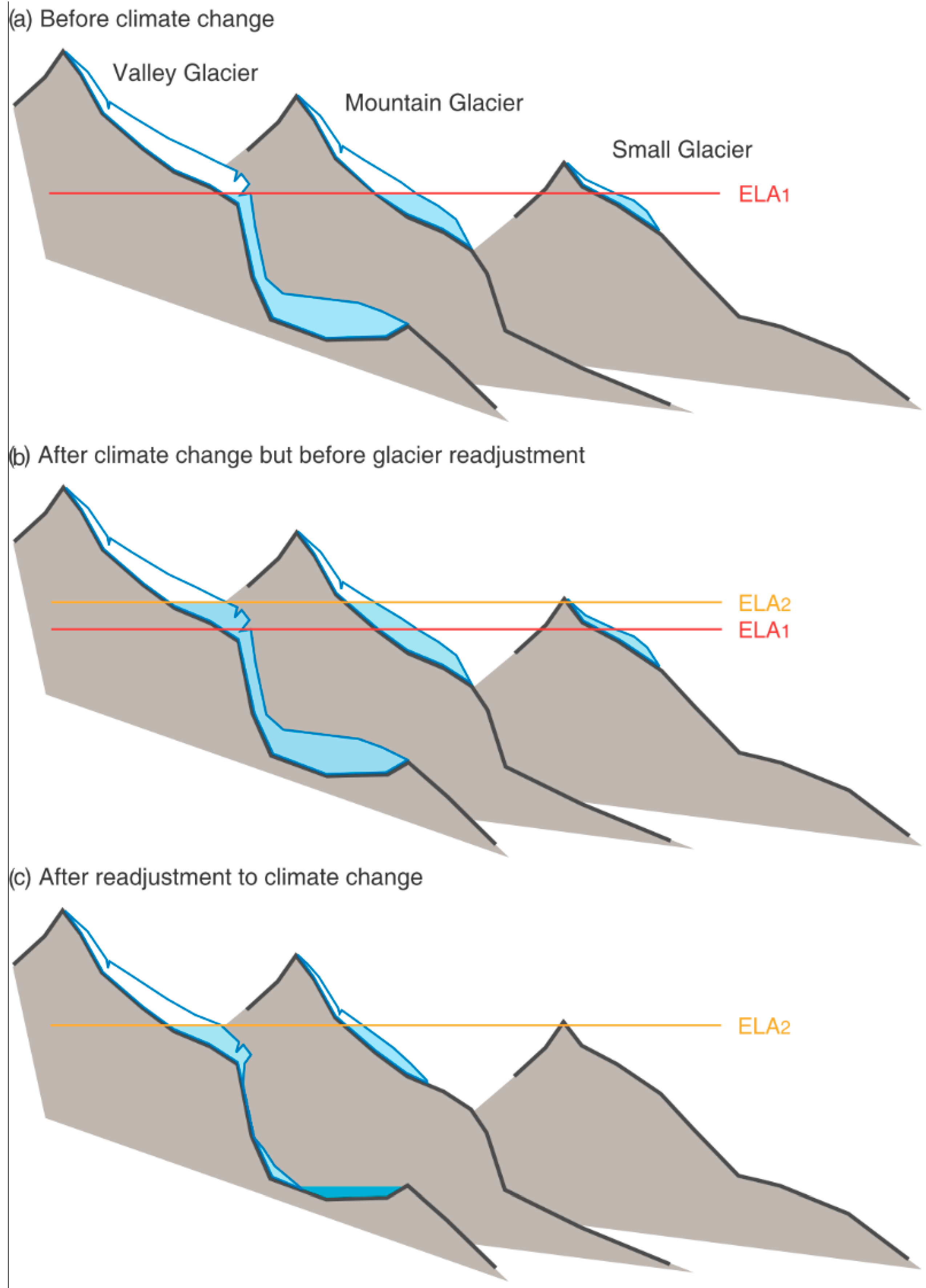 Remotesensing 15 02133 g011 Remotesensing 15 02133 g011