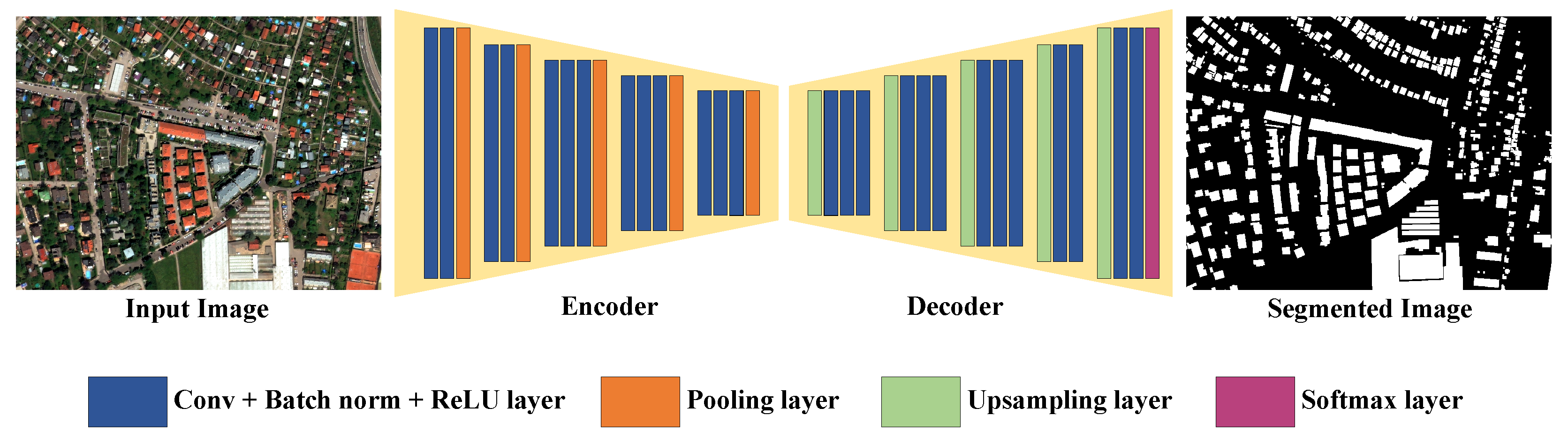 Remotesensing 15 02135 g002 Remotesensing 15 02135 g002