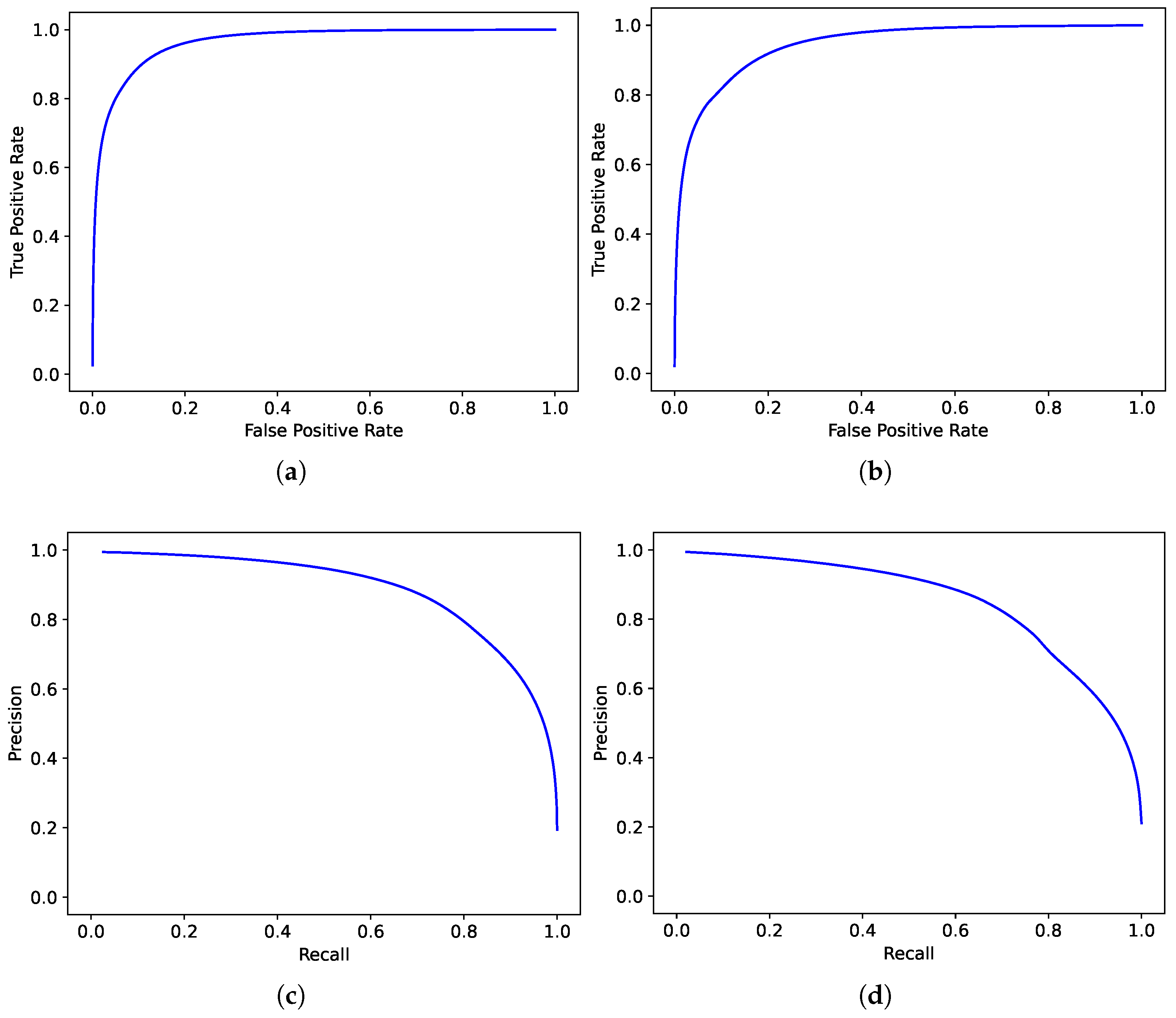 Remotesensing 15 02135 g013 Remotesensing 15 02135 g013