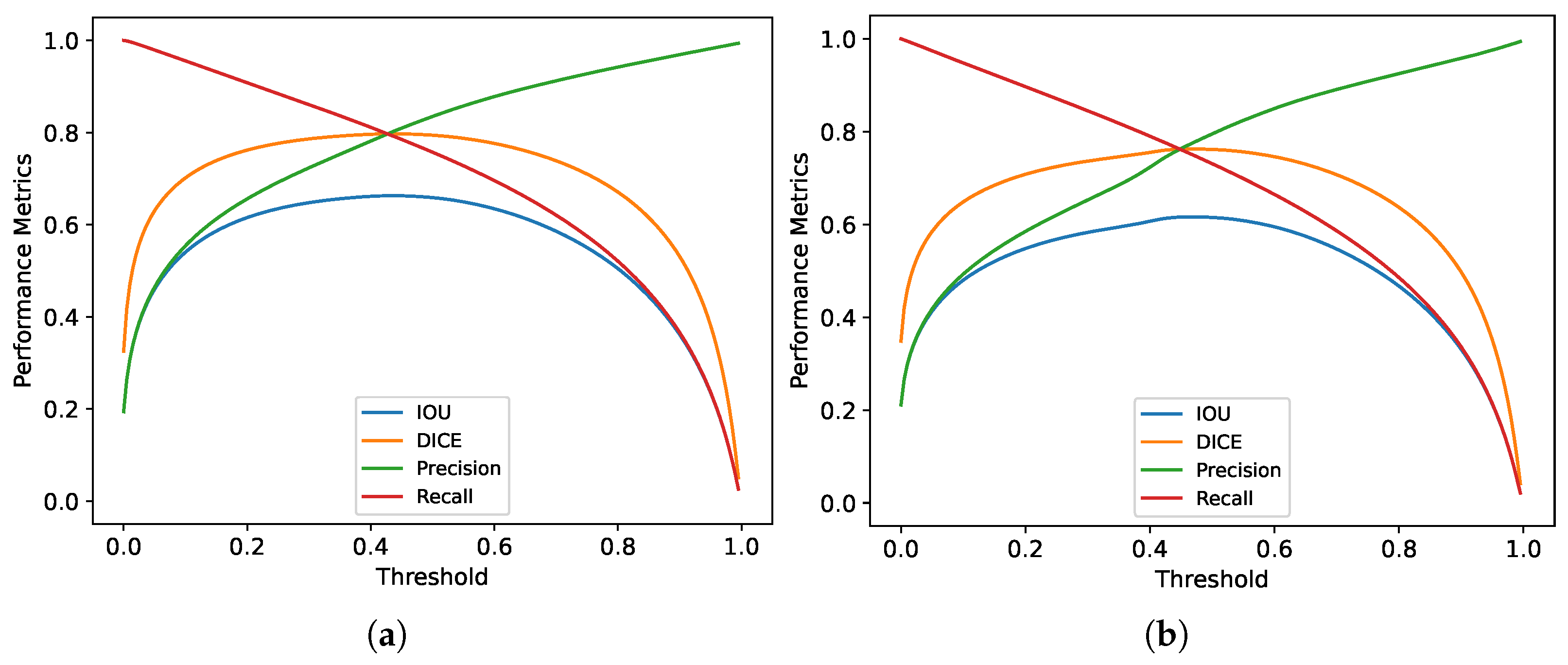 Remotesensing 15 02135 g014 Remotesensing 15 02135 g014