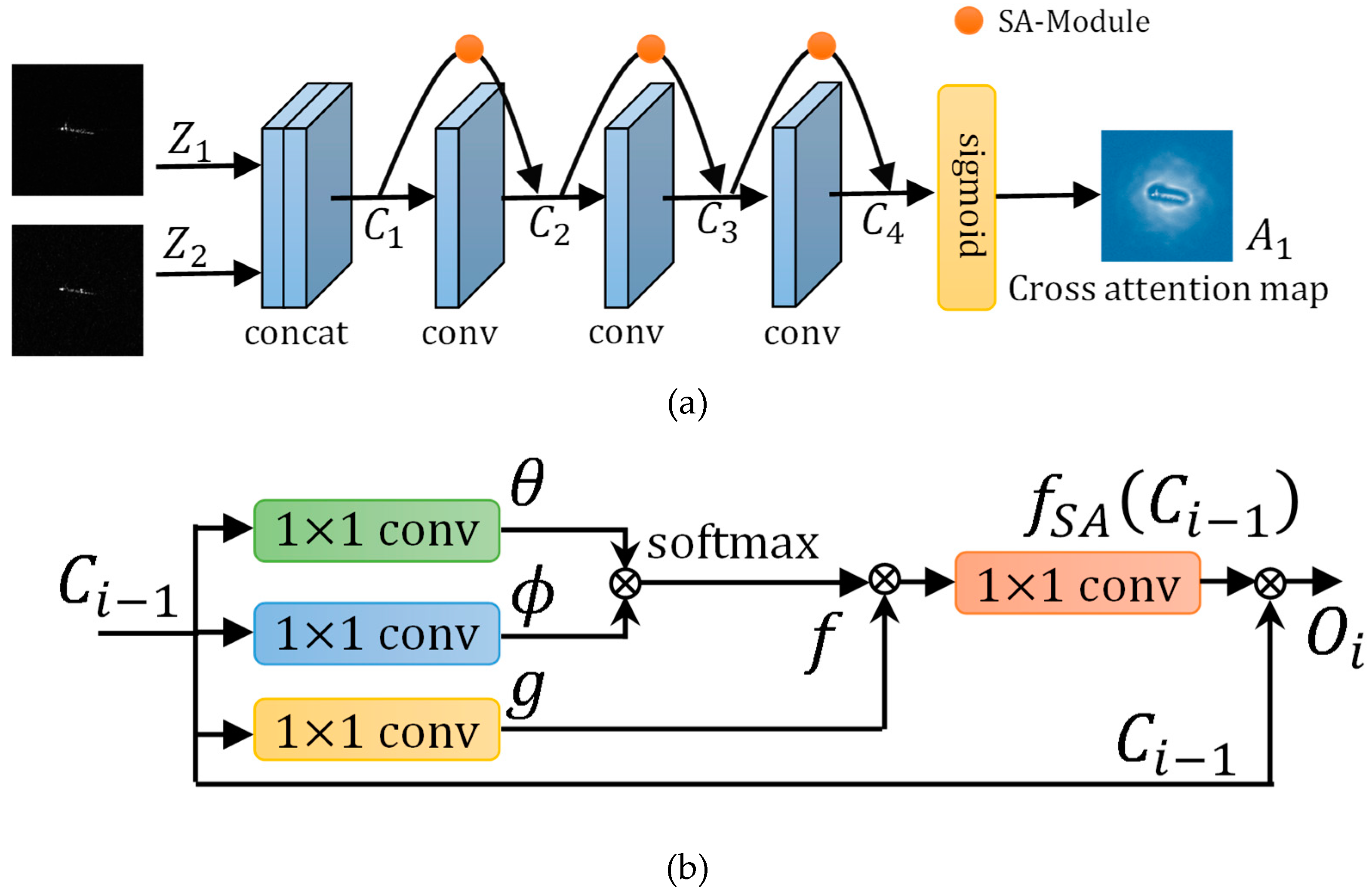 Remotesensing 15 02138 g002