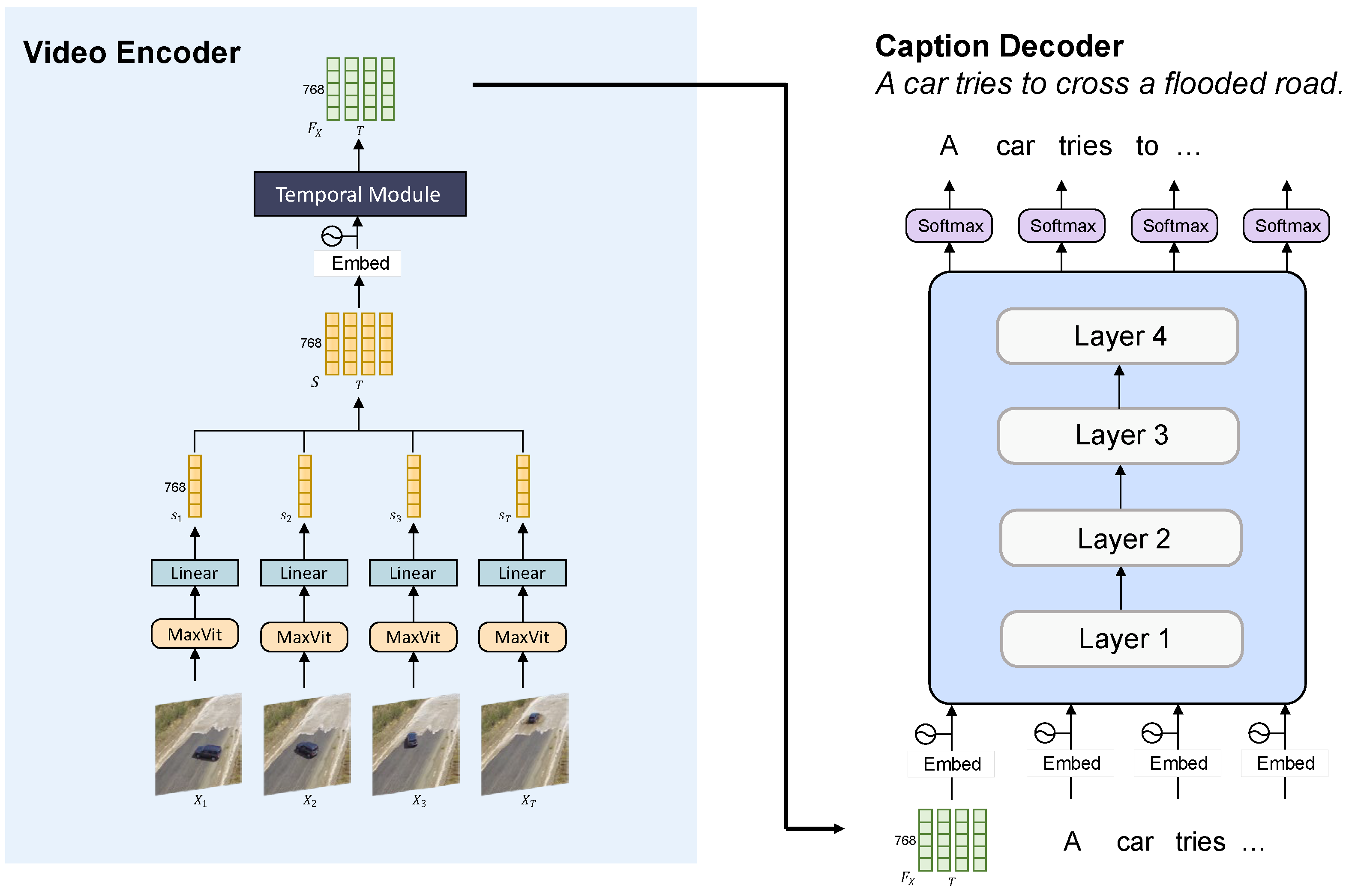 Remotesensing 15 02139 g003