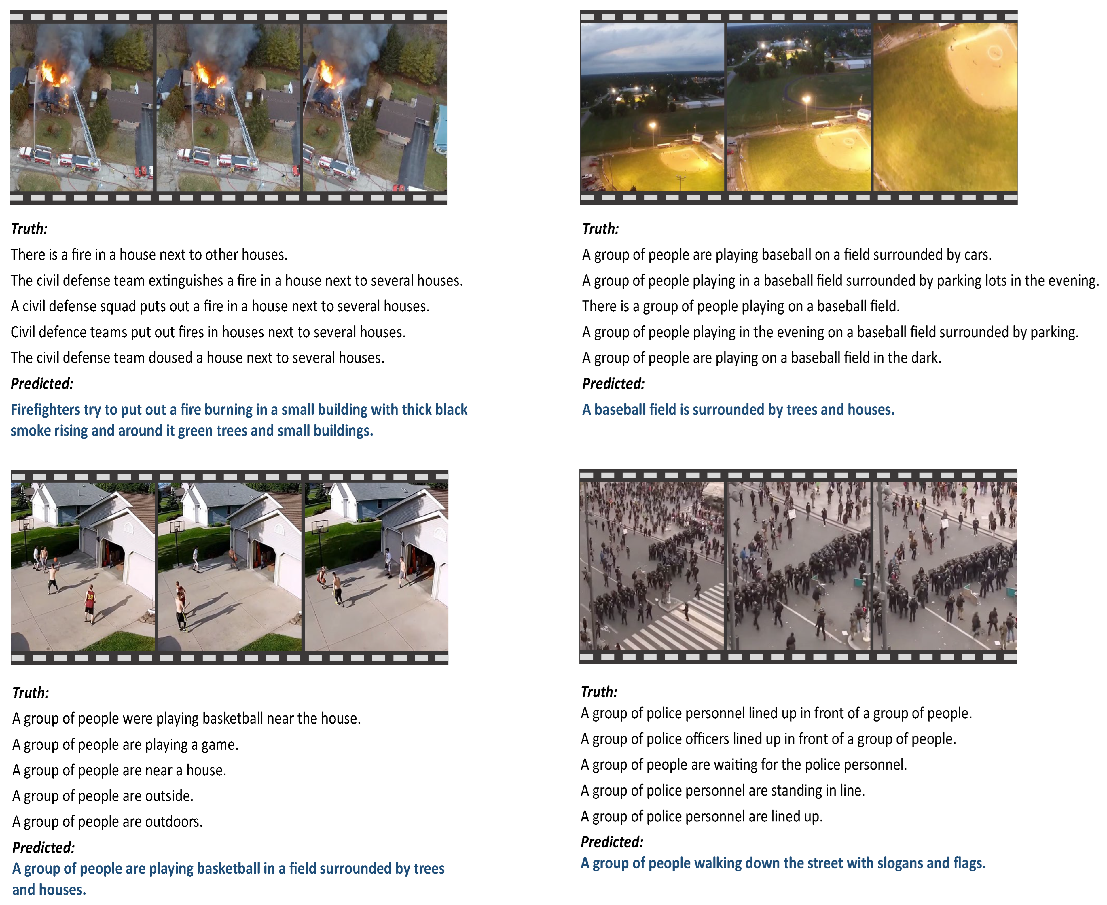 Remotesensing 15 02139 g006