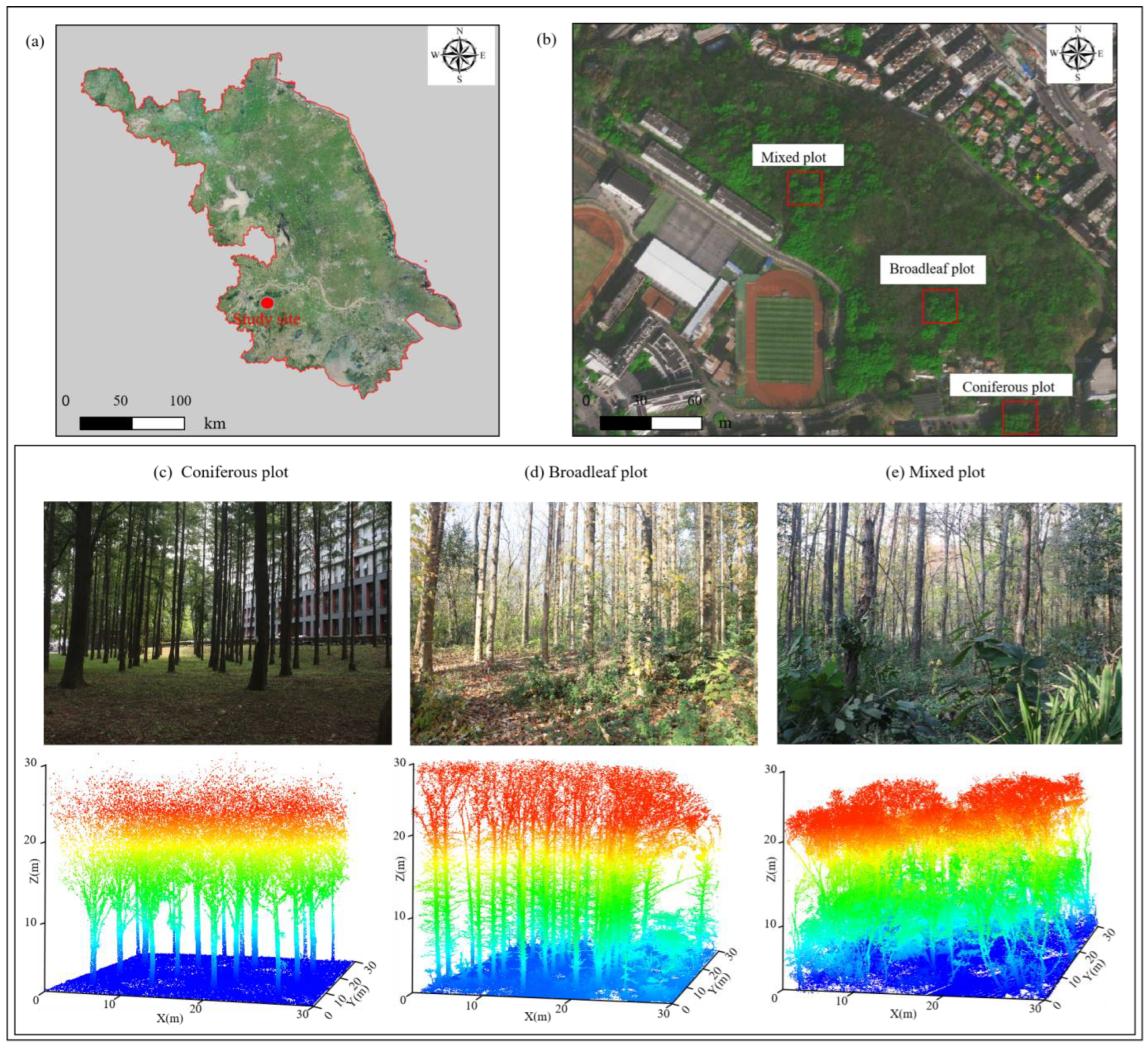 Remotesensing 15 02144 g001
