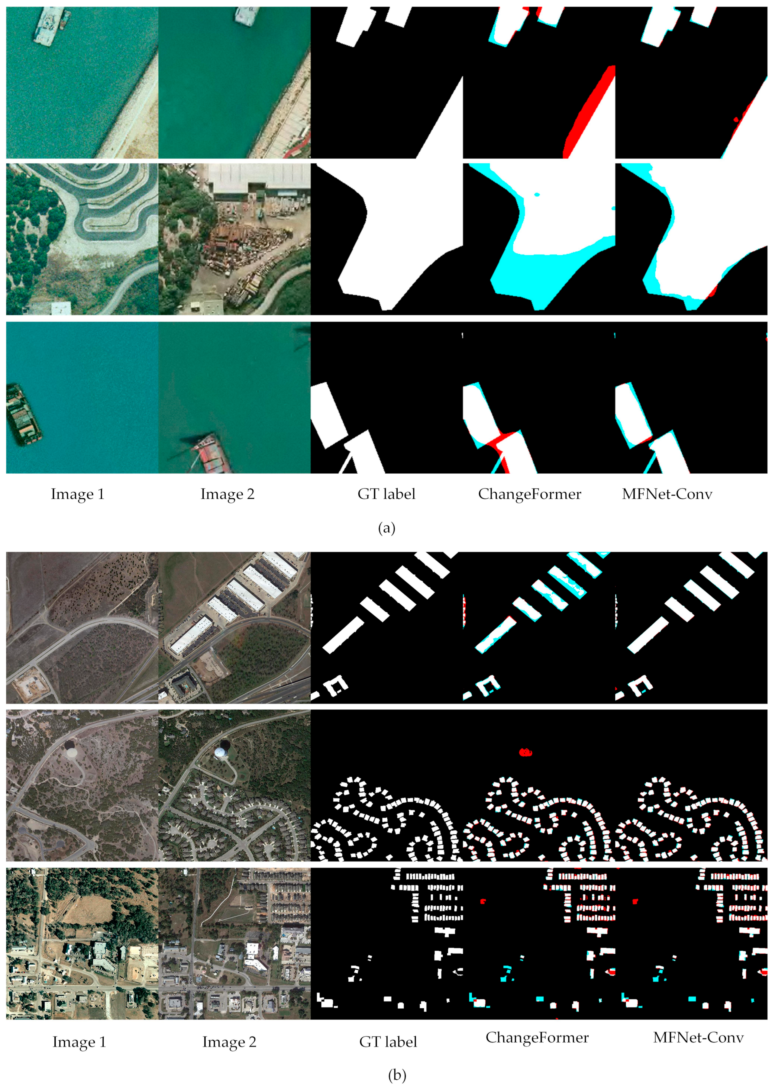 Remotesensing 15 02145 g007