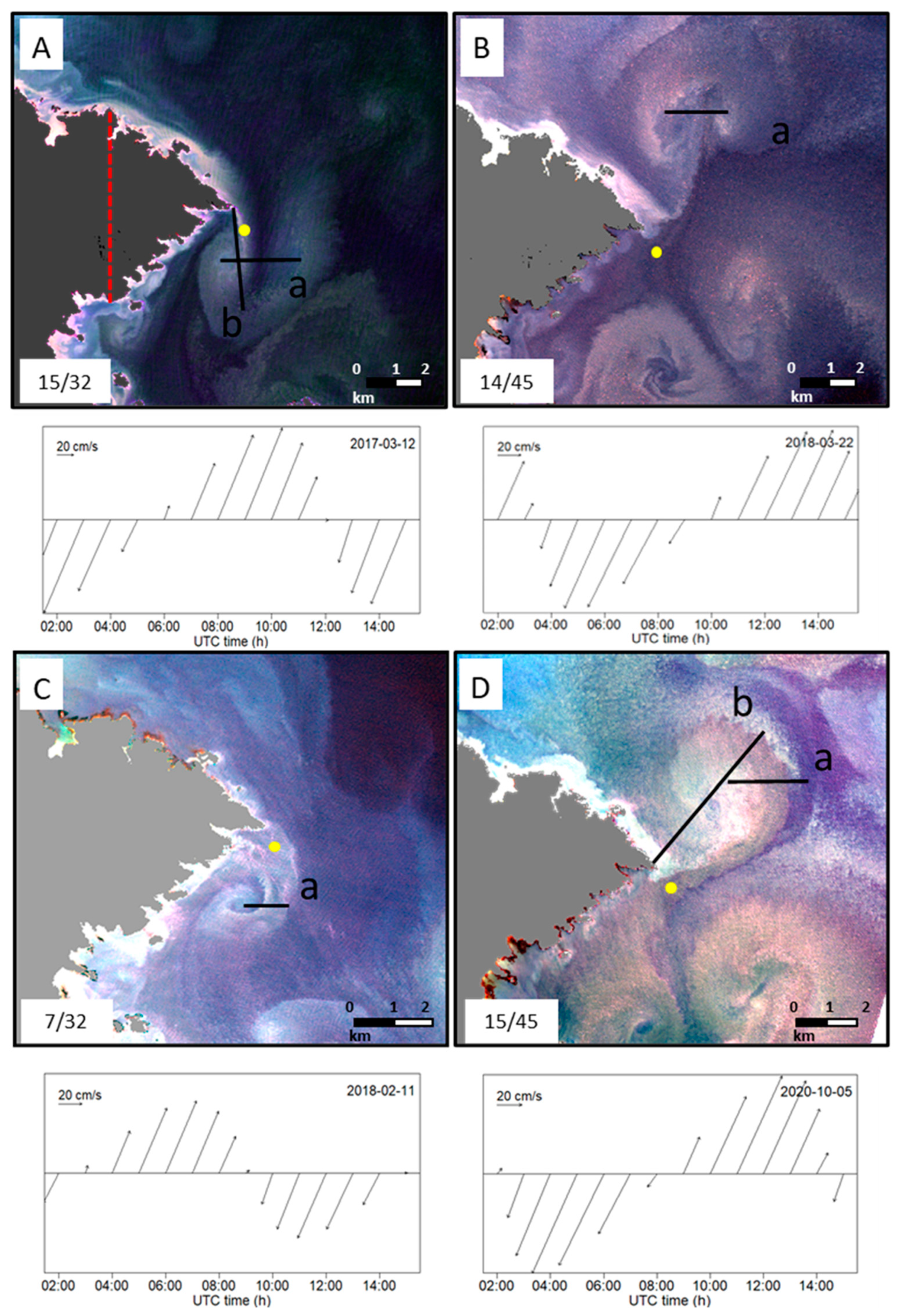 Remotesensing 15 02147 g003