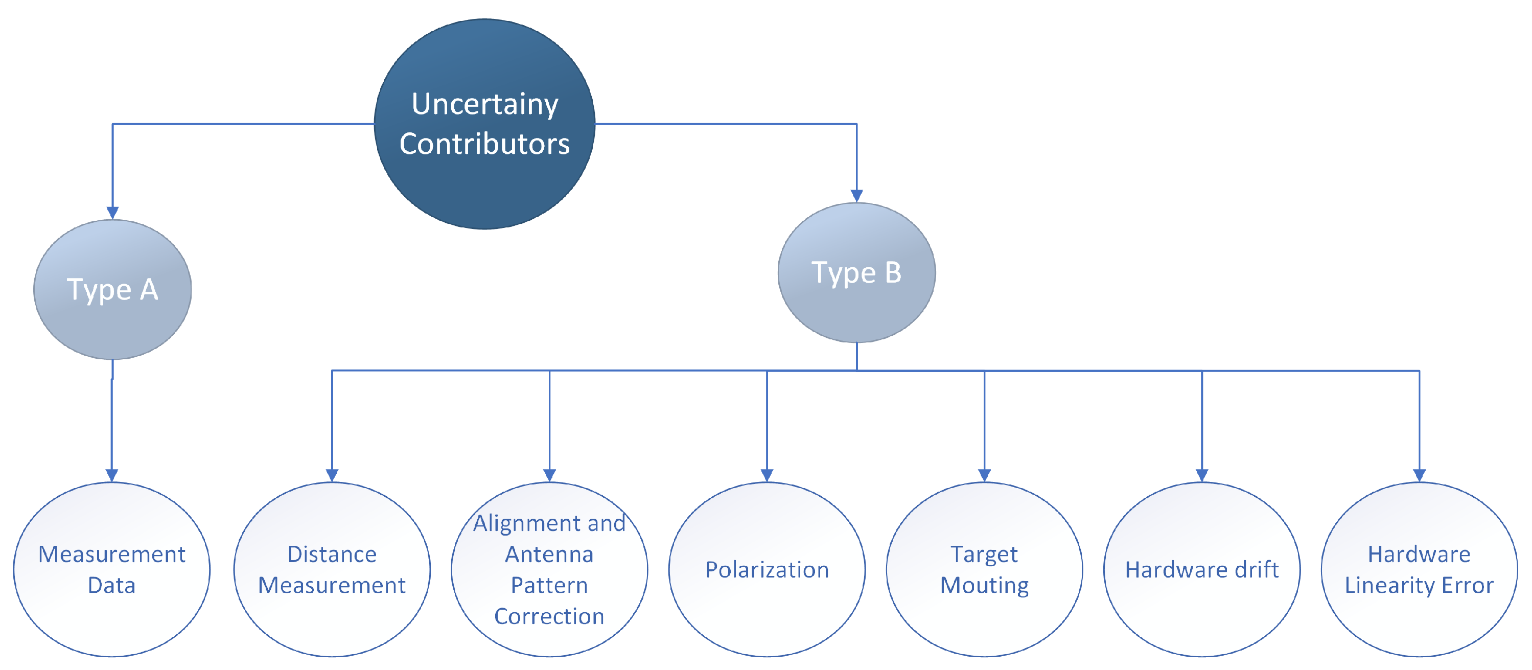 Remotesensing 15 02148 g002 Remotesensing 15 02148 g002