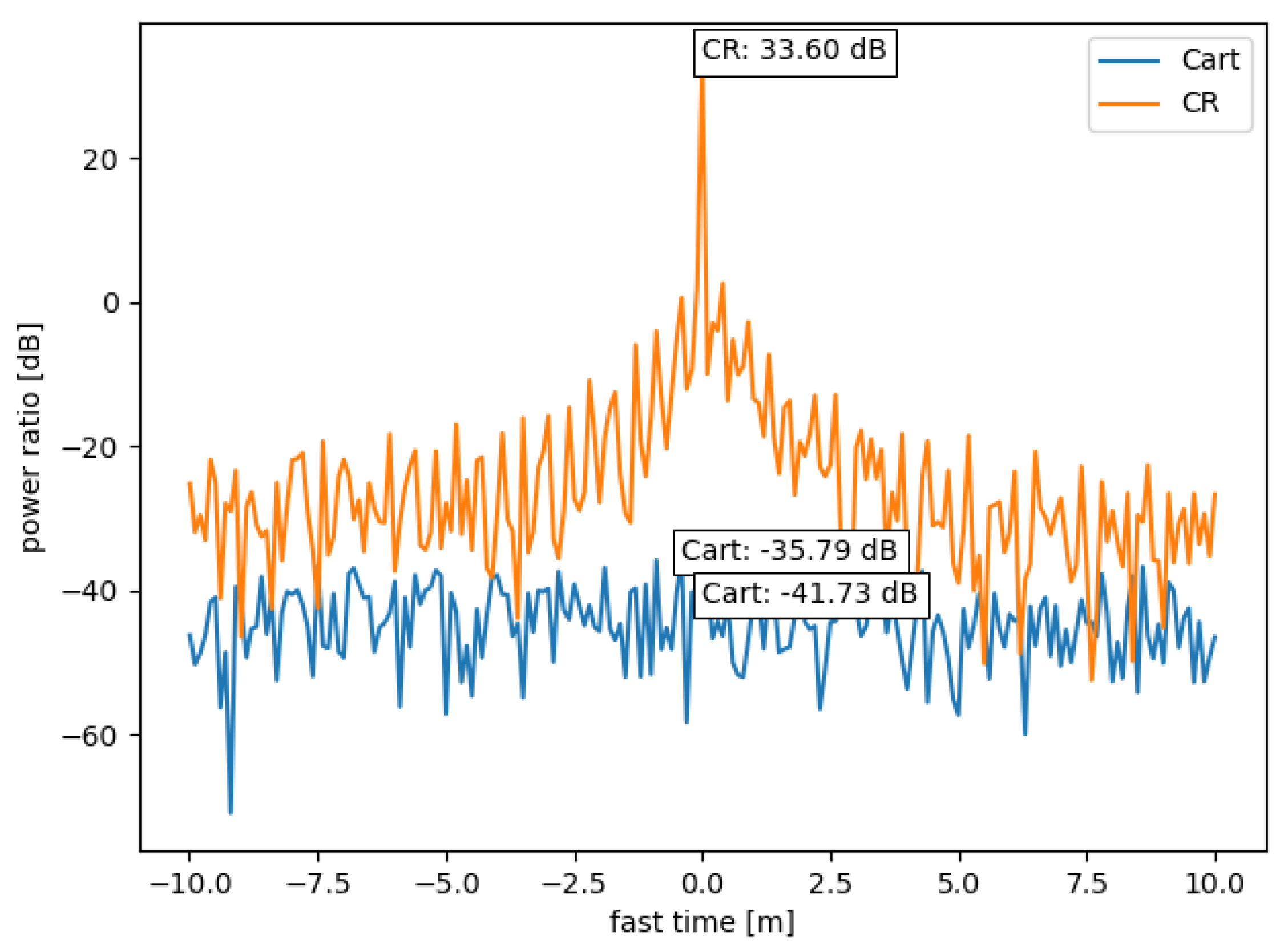Remotesensing 15 02148 g003 Remotesensing 15 02148 g003