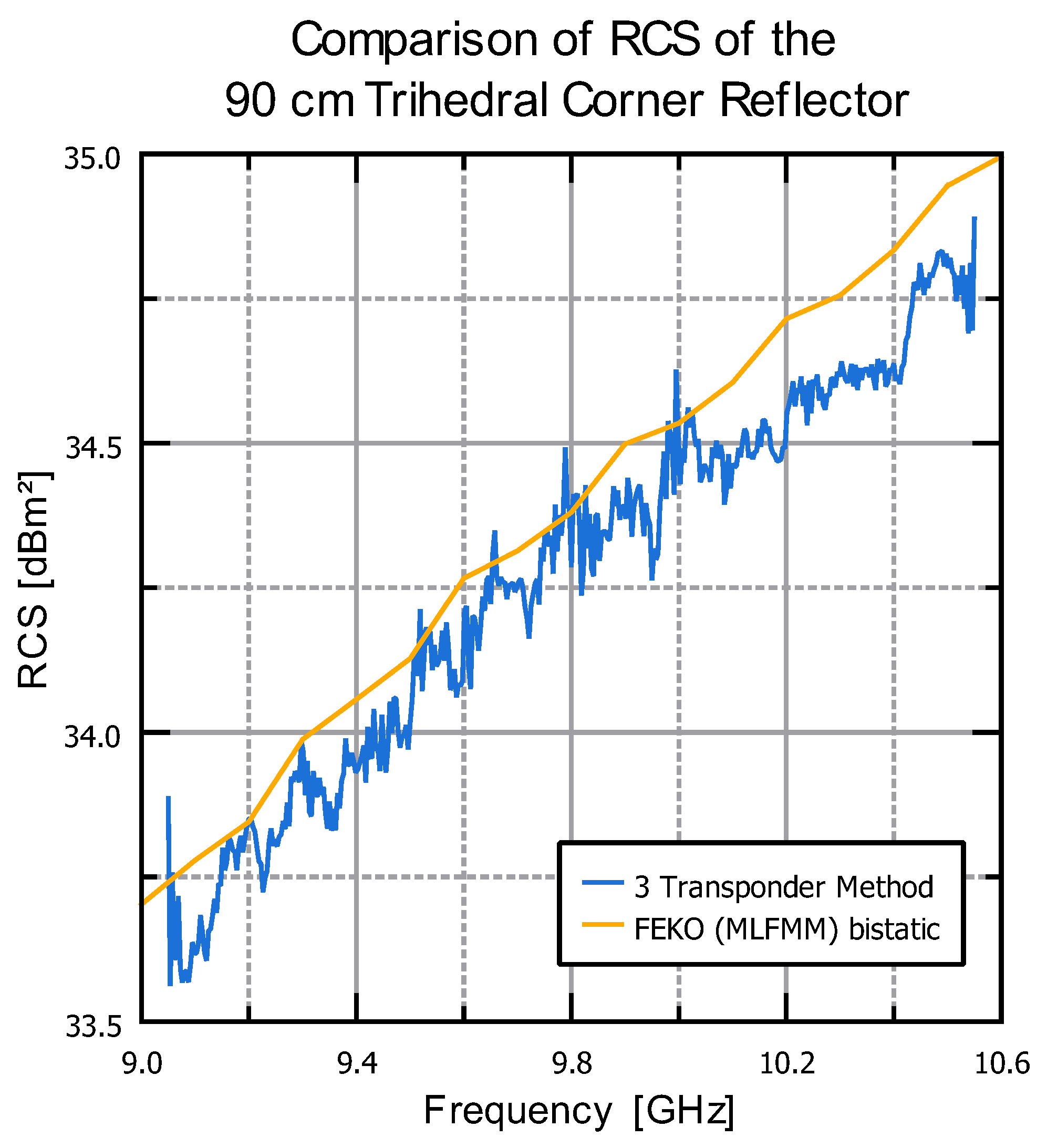 Remotesensing 15 02148 g004 Remotesensing 15 02148 g004