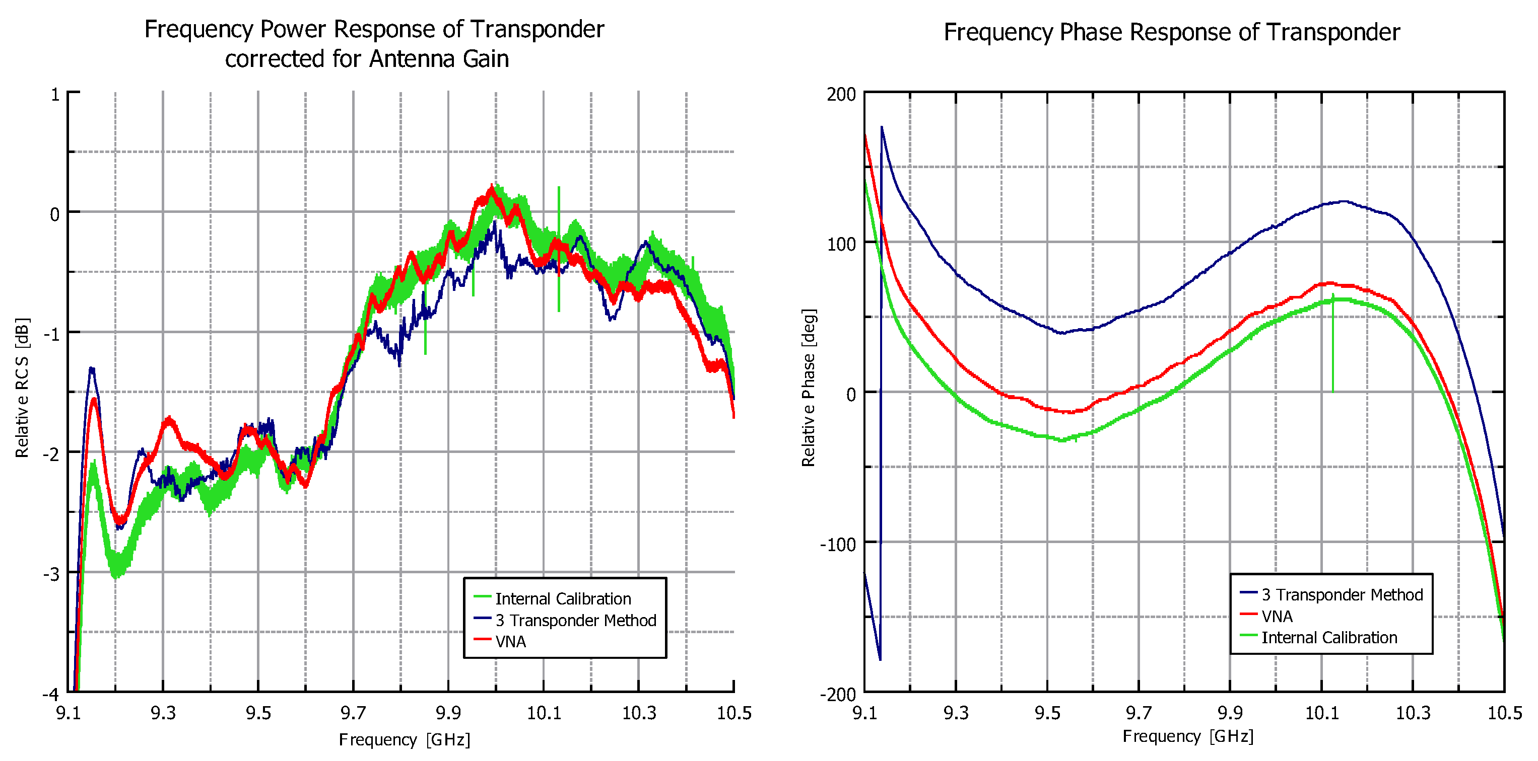 Remotesensing 15 02148 g005 Remotesensing 15 02148 g005