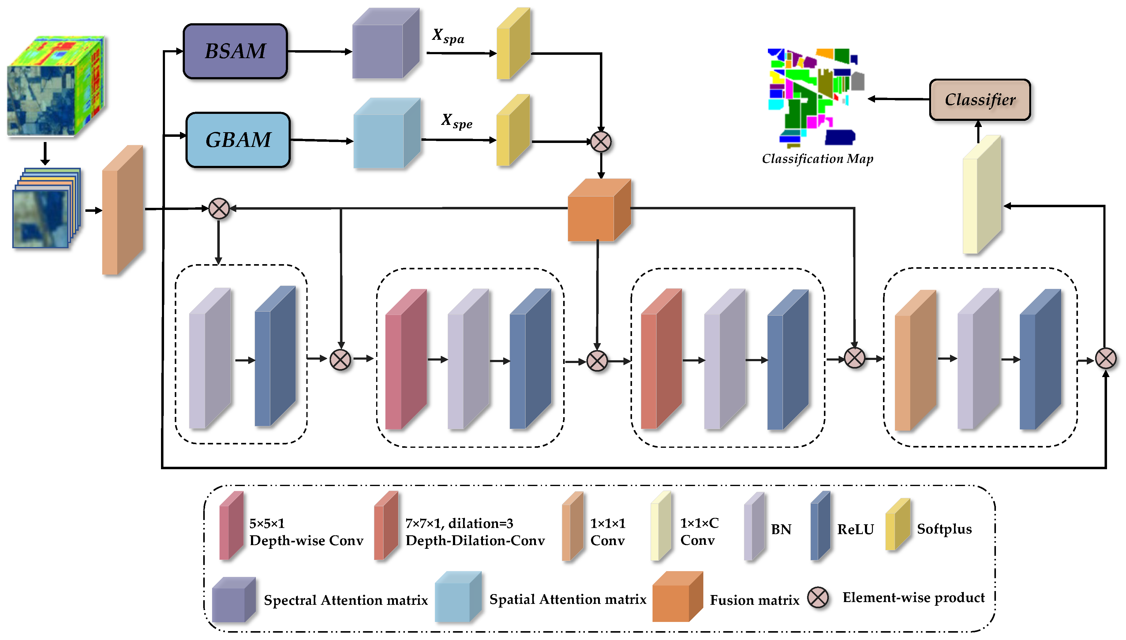 Remotesensing 15 02150 g001