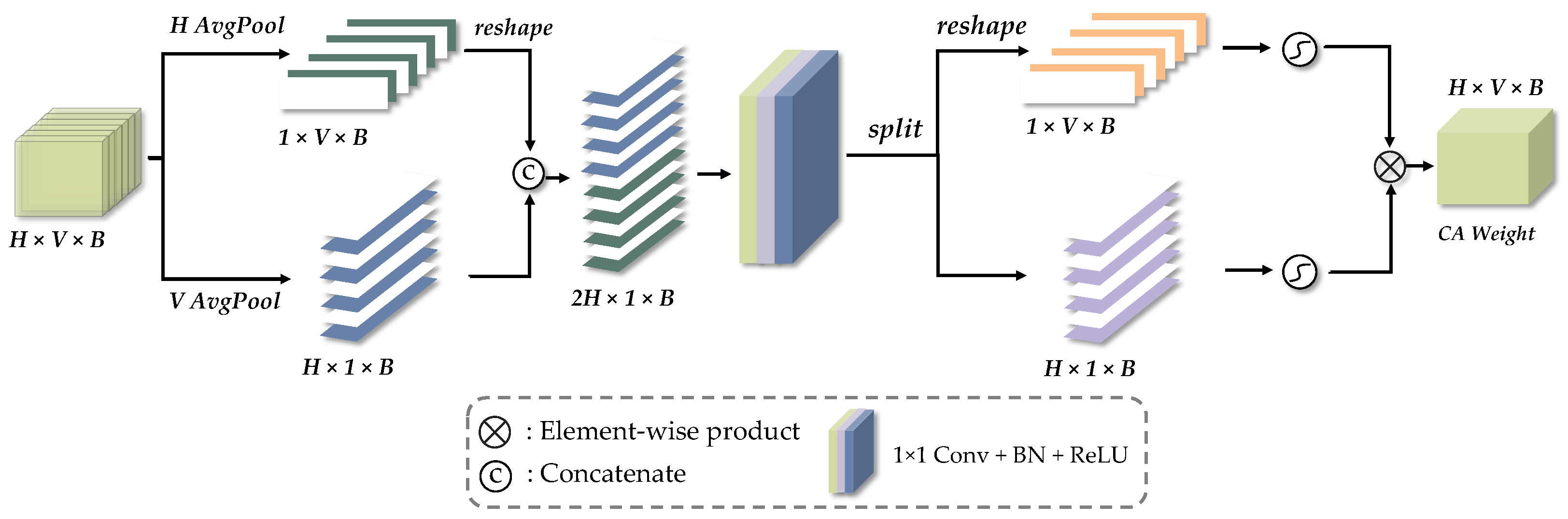 Remotesensing 15 02150 g003