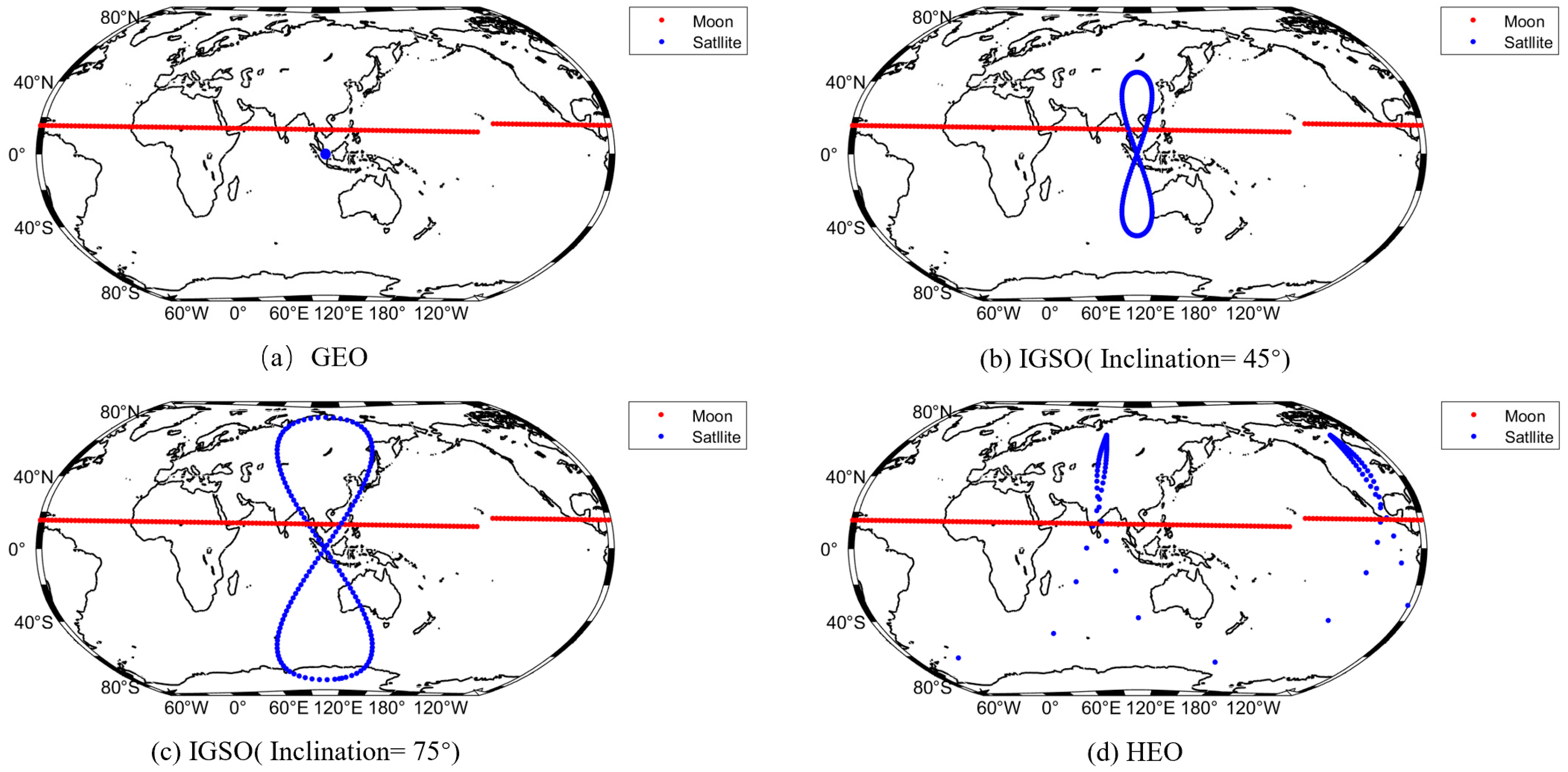 Remotesensing 15 02151 g009 Remotesensing 15 02151 g009
