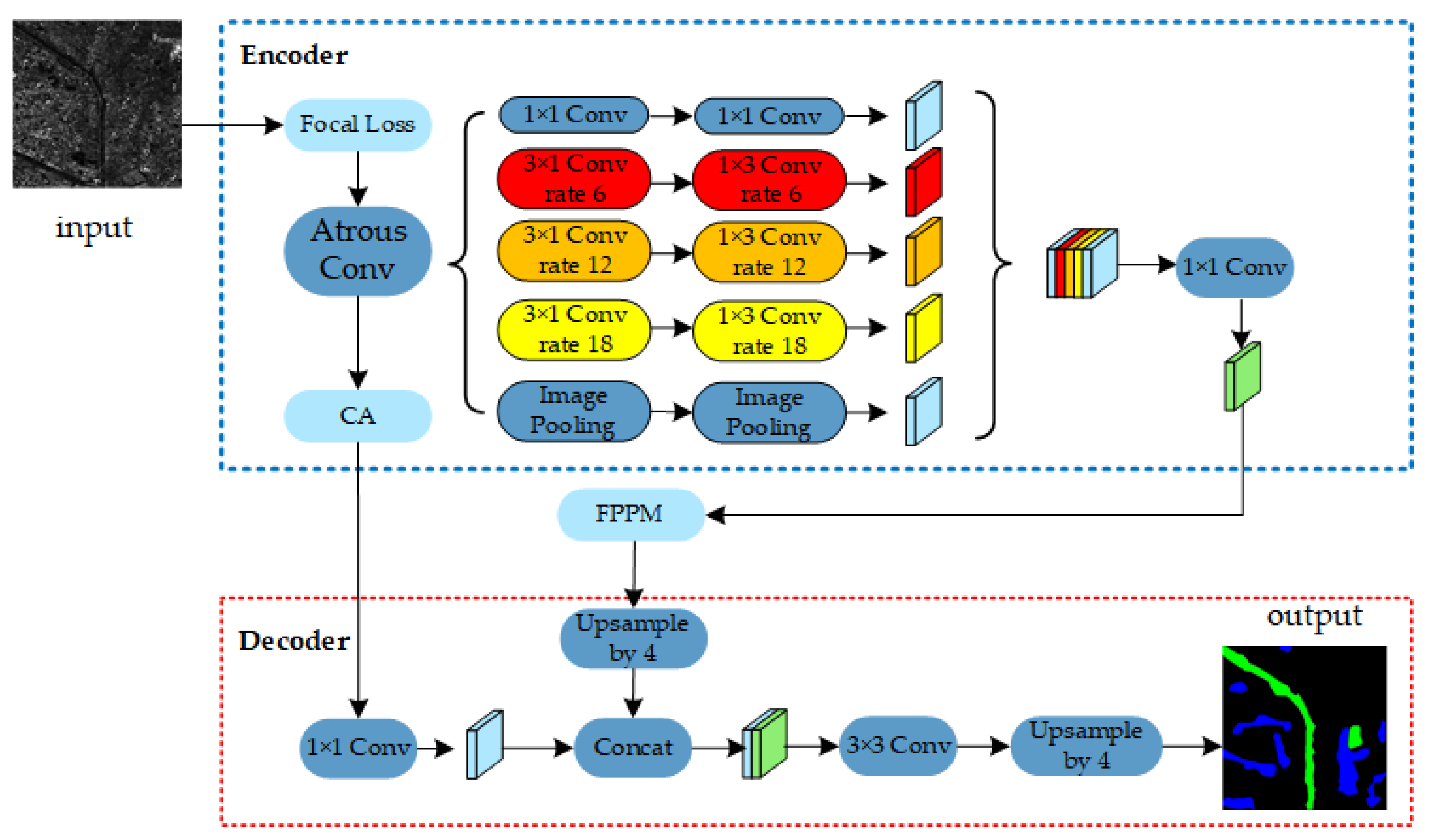 Remotesensing 15 02153 g001