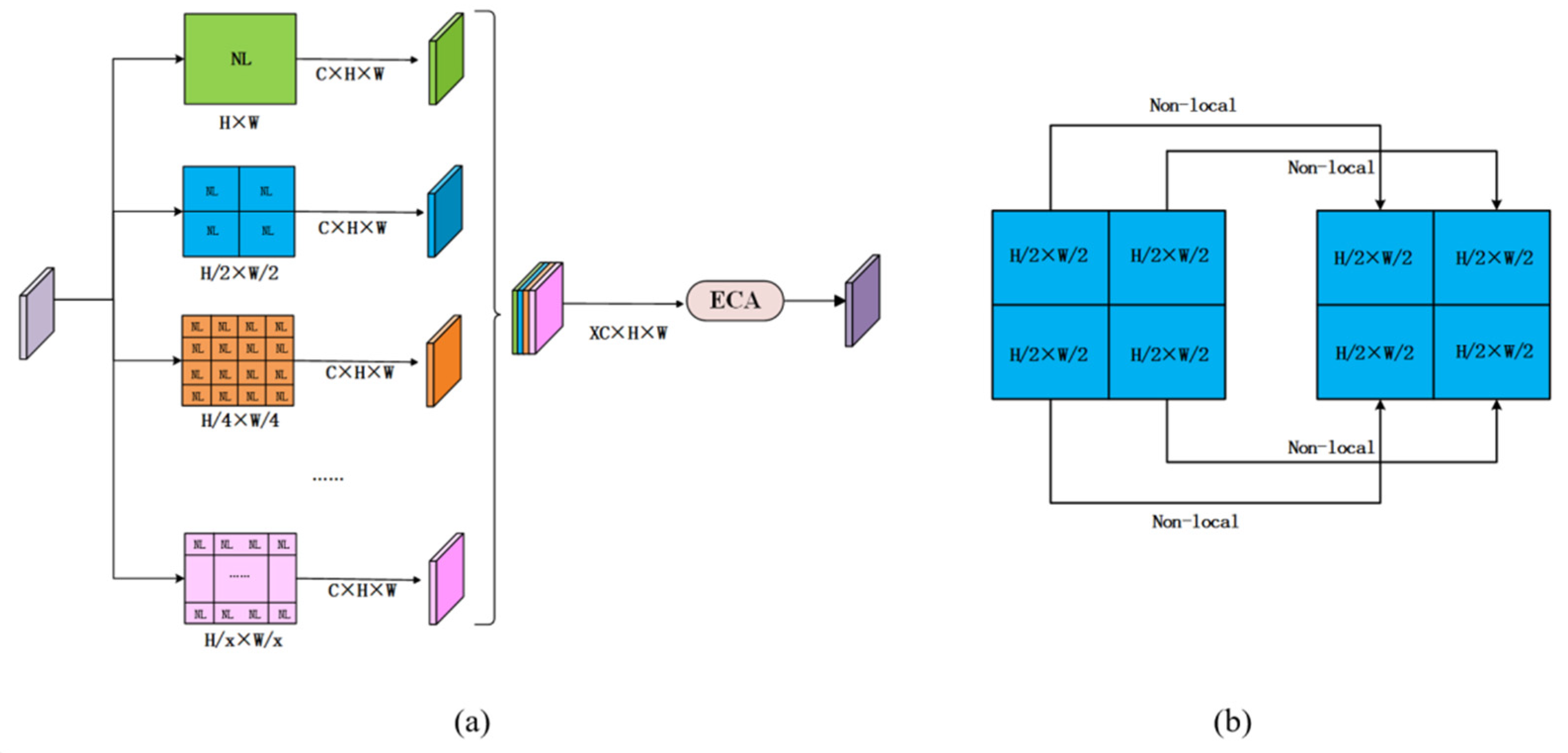 Remotesensing 15 02153 g002