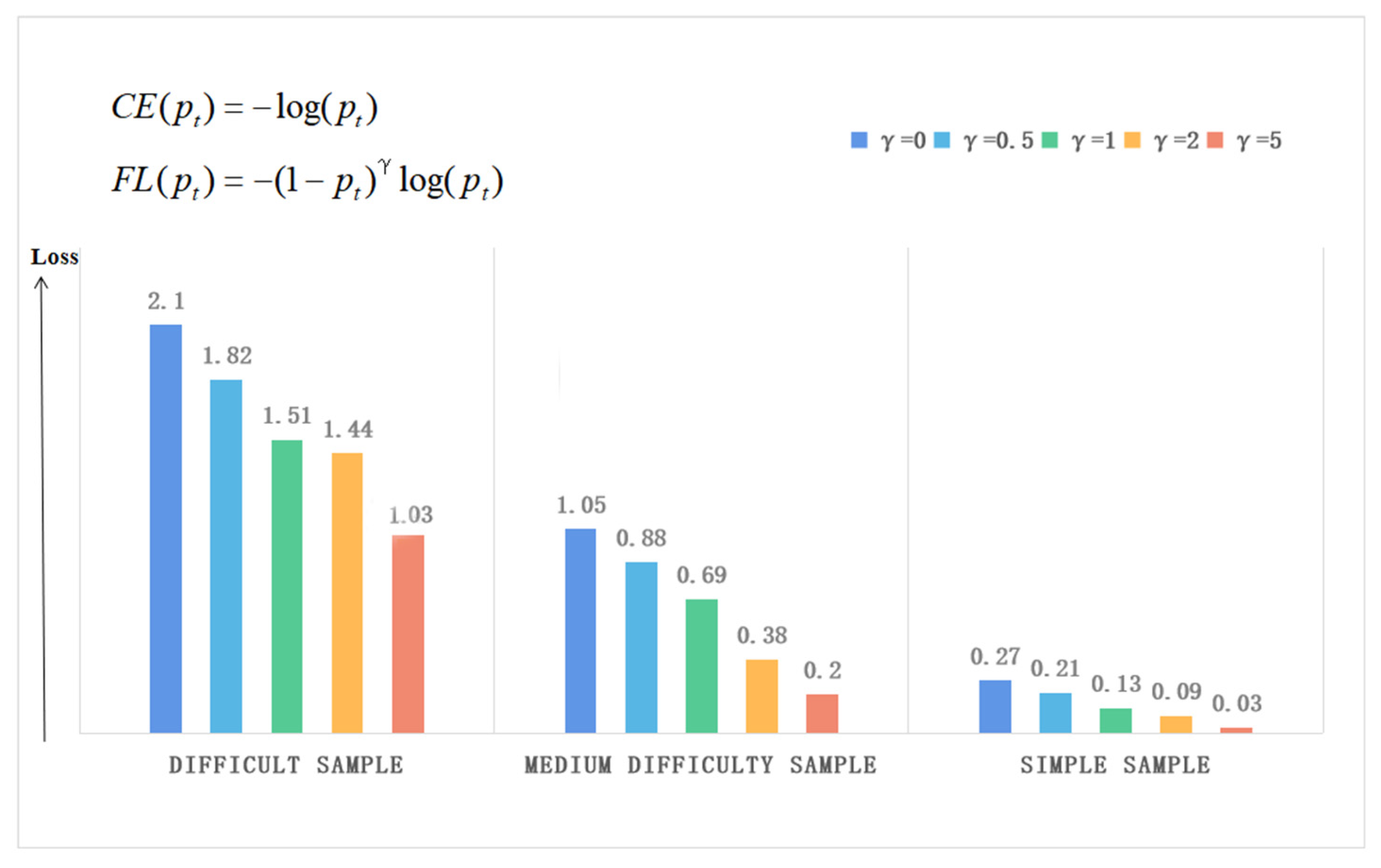 Remotesensing 15 02153 g004