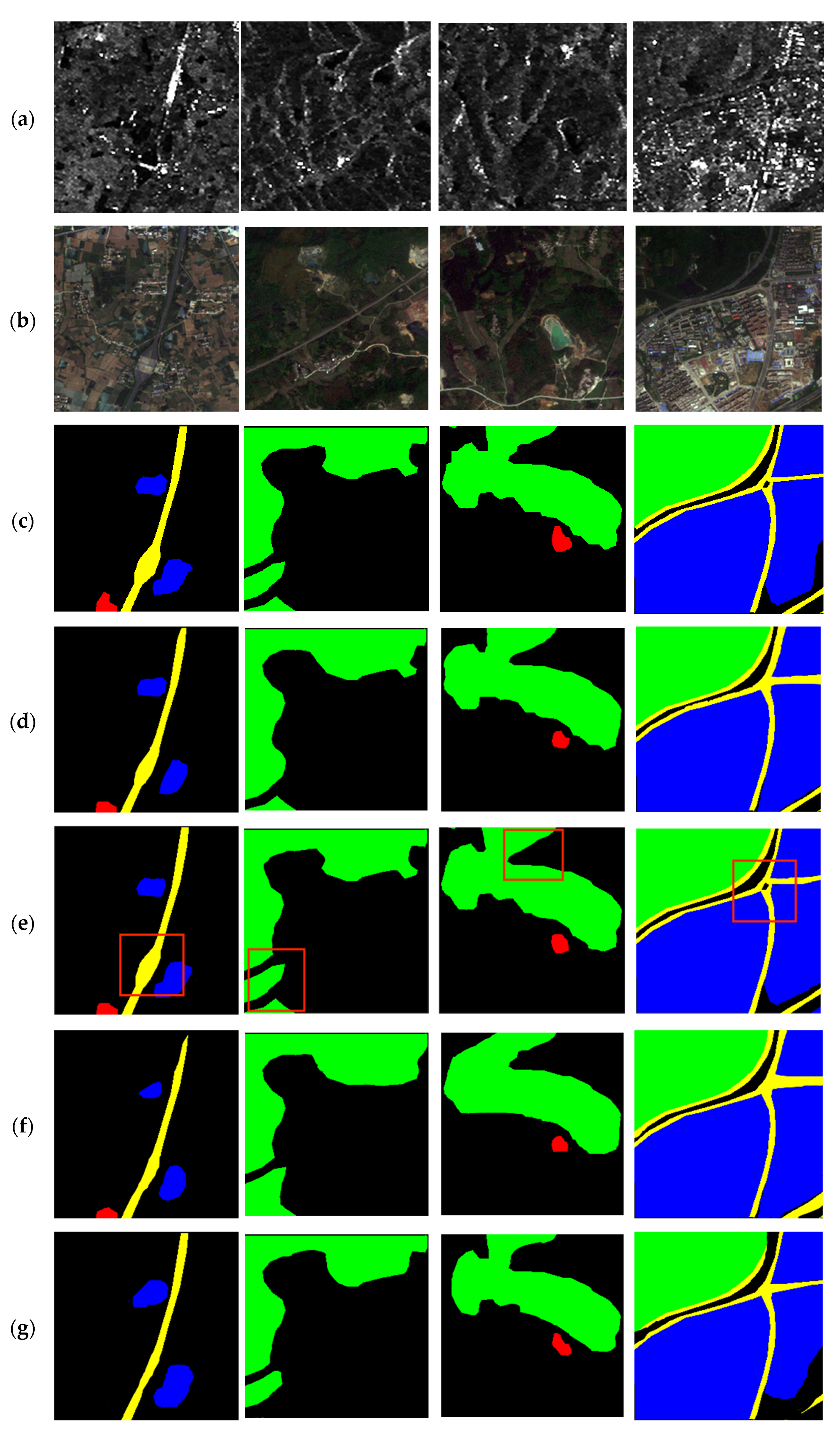 Remotesensing 15 02153 g007a