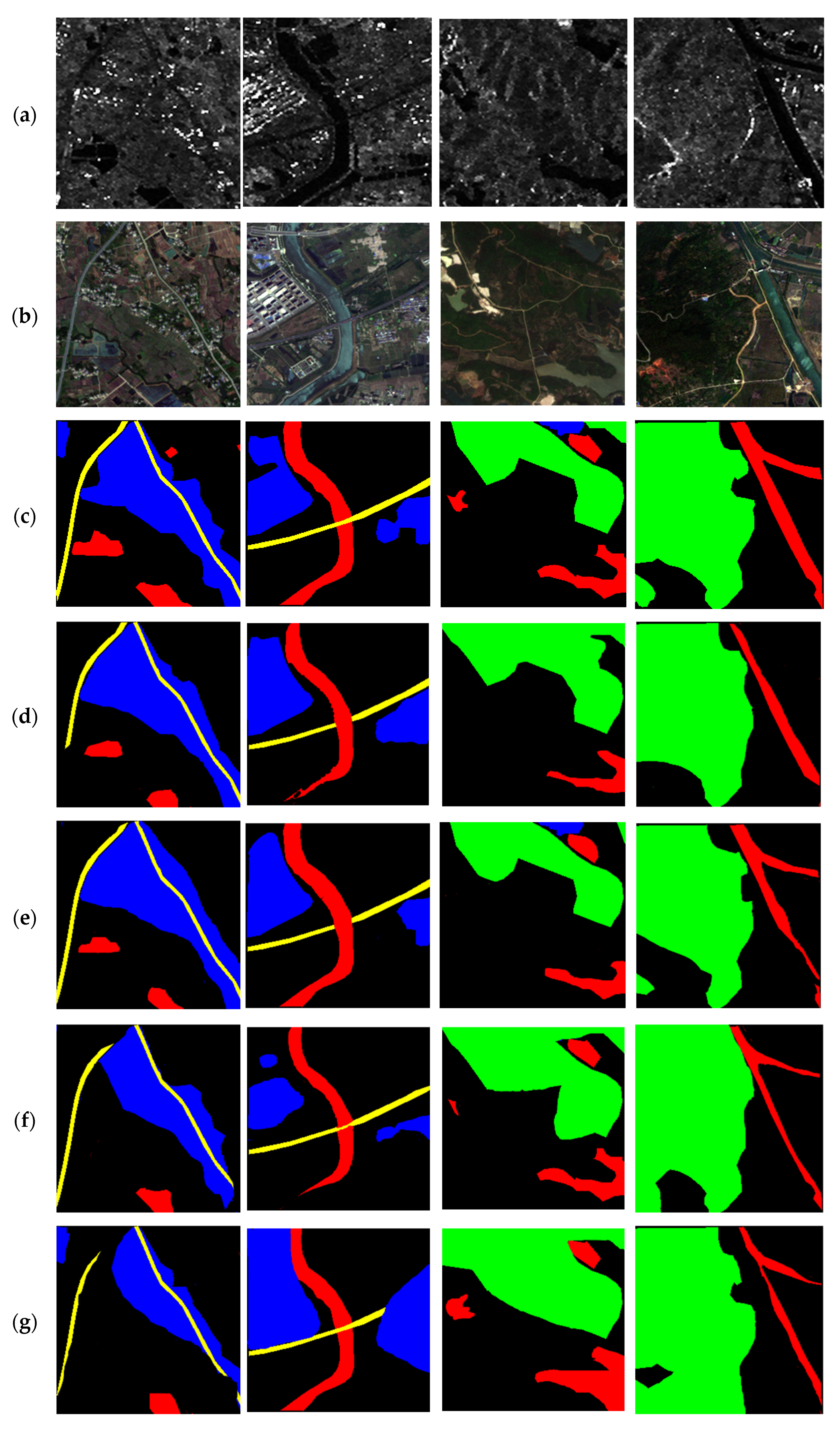 Remotesensing 15 02153 g008a