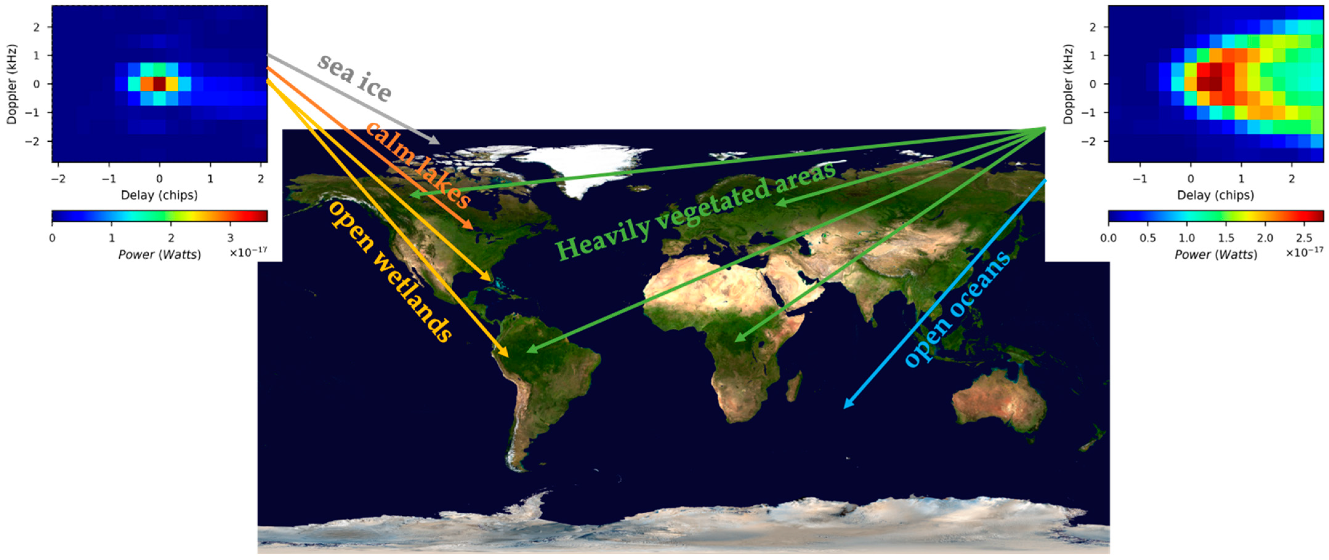 Remotesensing 15 02157 g005