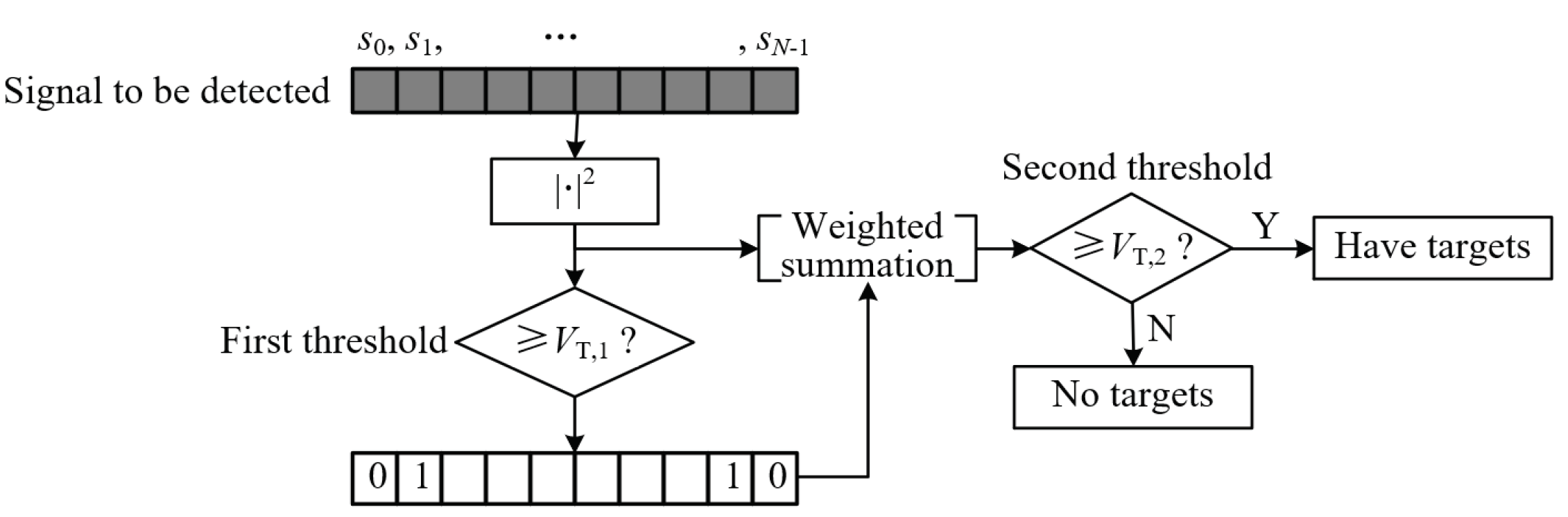 Remotesensing 15 02158 g008