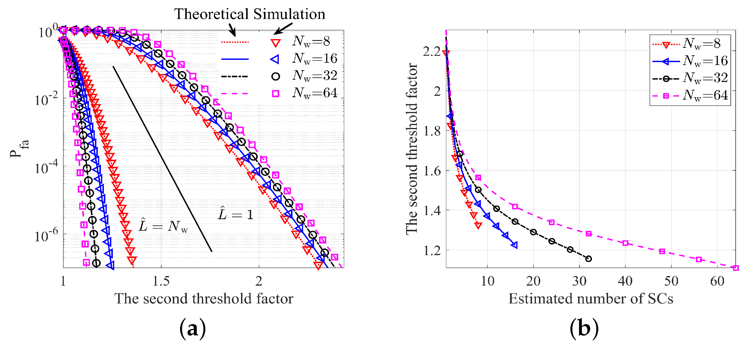 Remotesensing 15 02158 g011